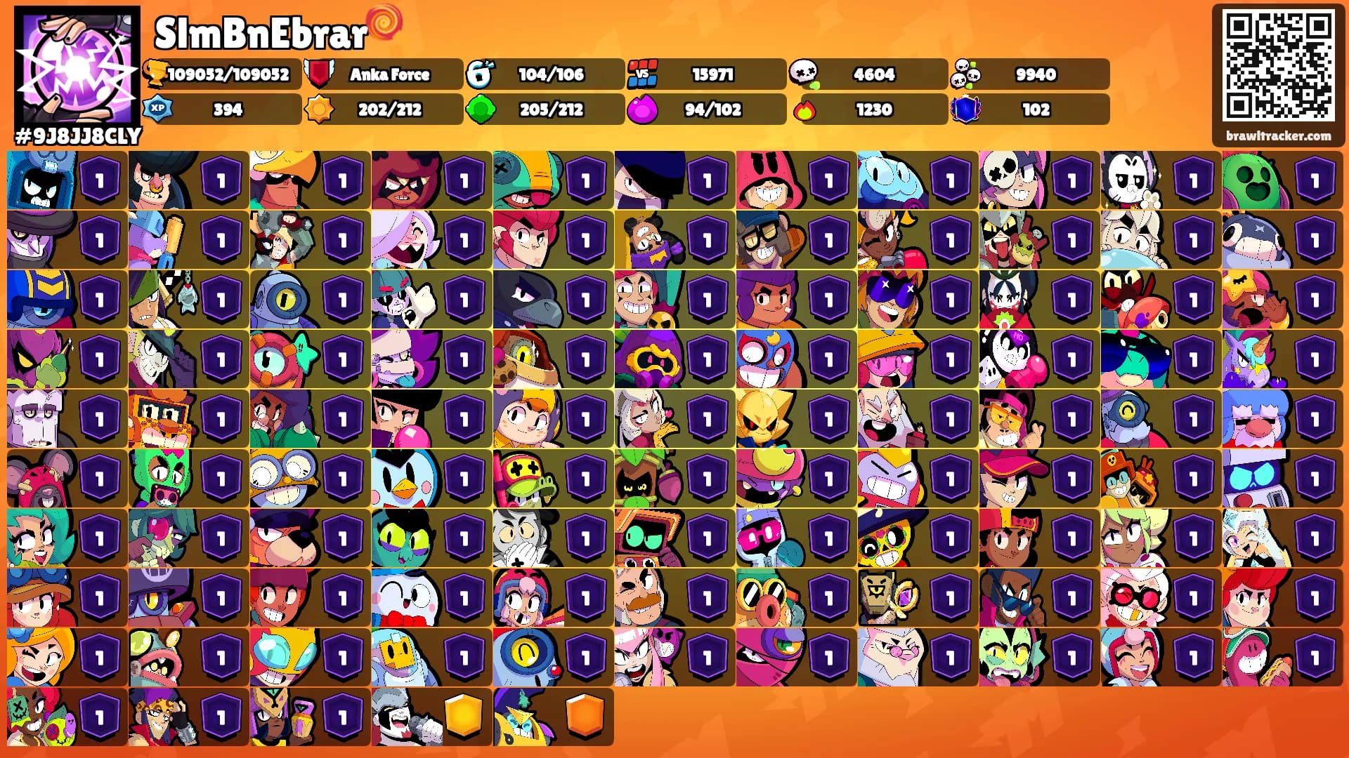 SlmBnEbrar🍭's Ranks