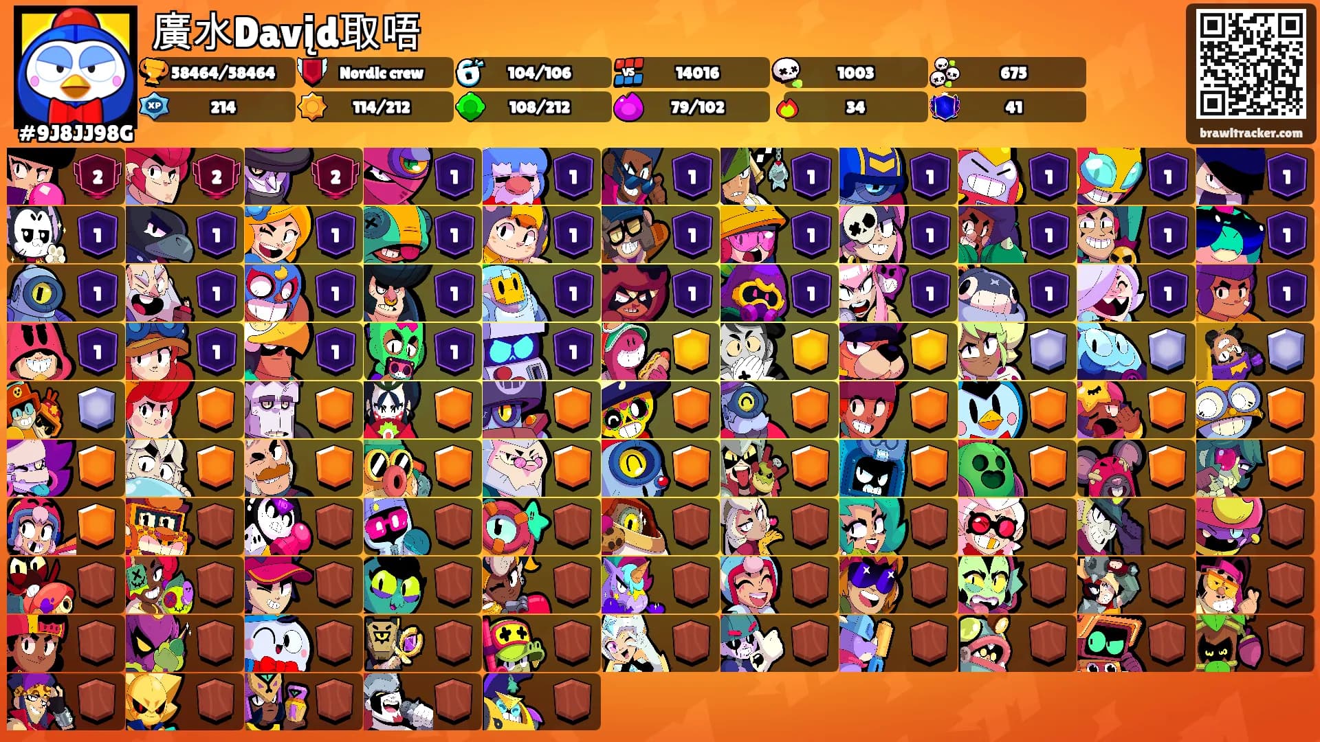 廣水Davįd取唔's Ranks
