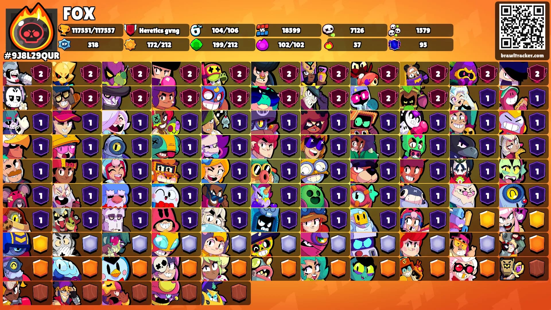 FOX's Ranks
