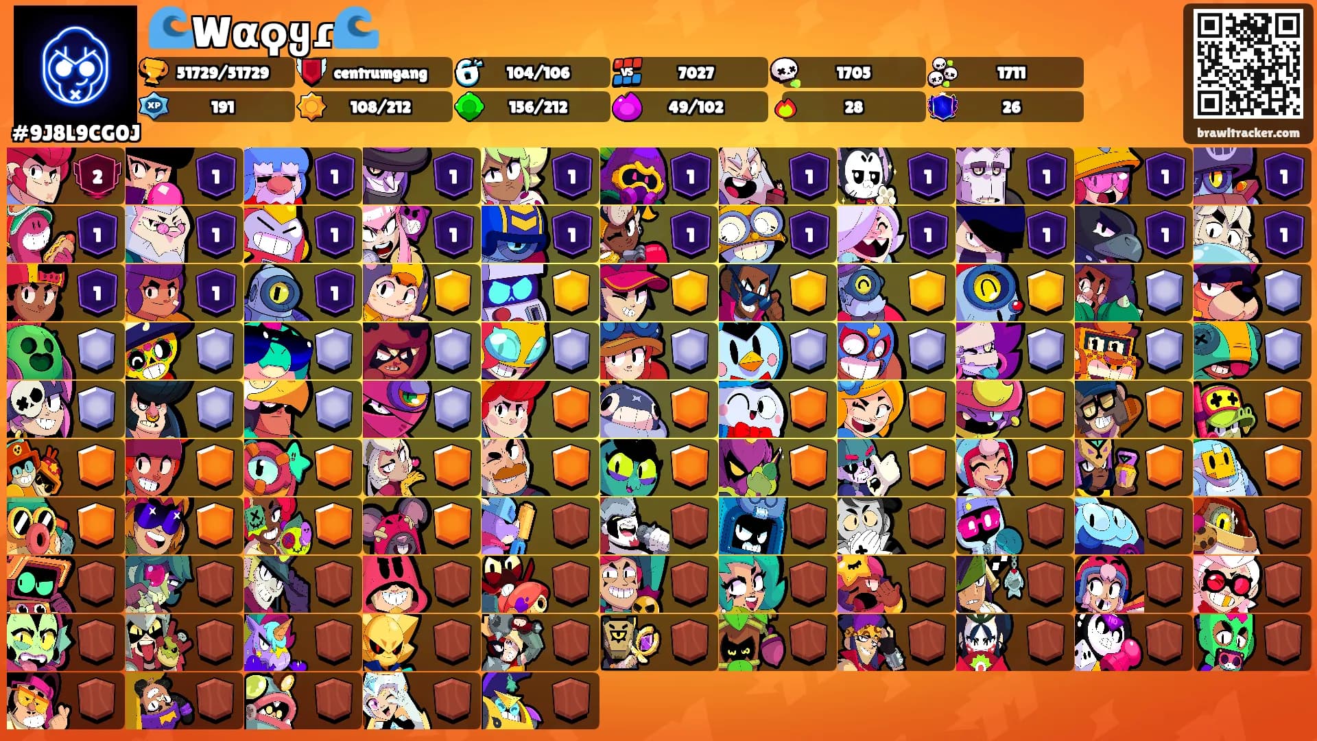 🌊Wαϙყɾ🌊's Ranks
