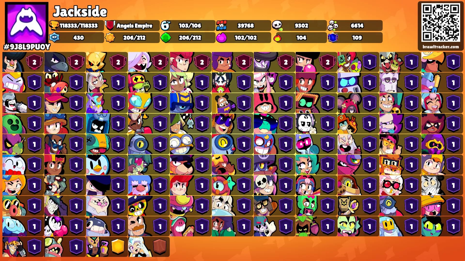 Jackside's Ranks