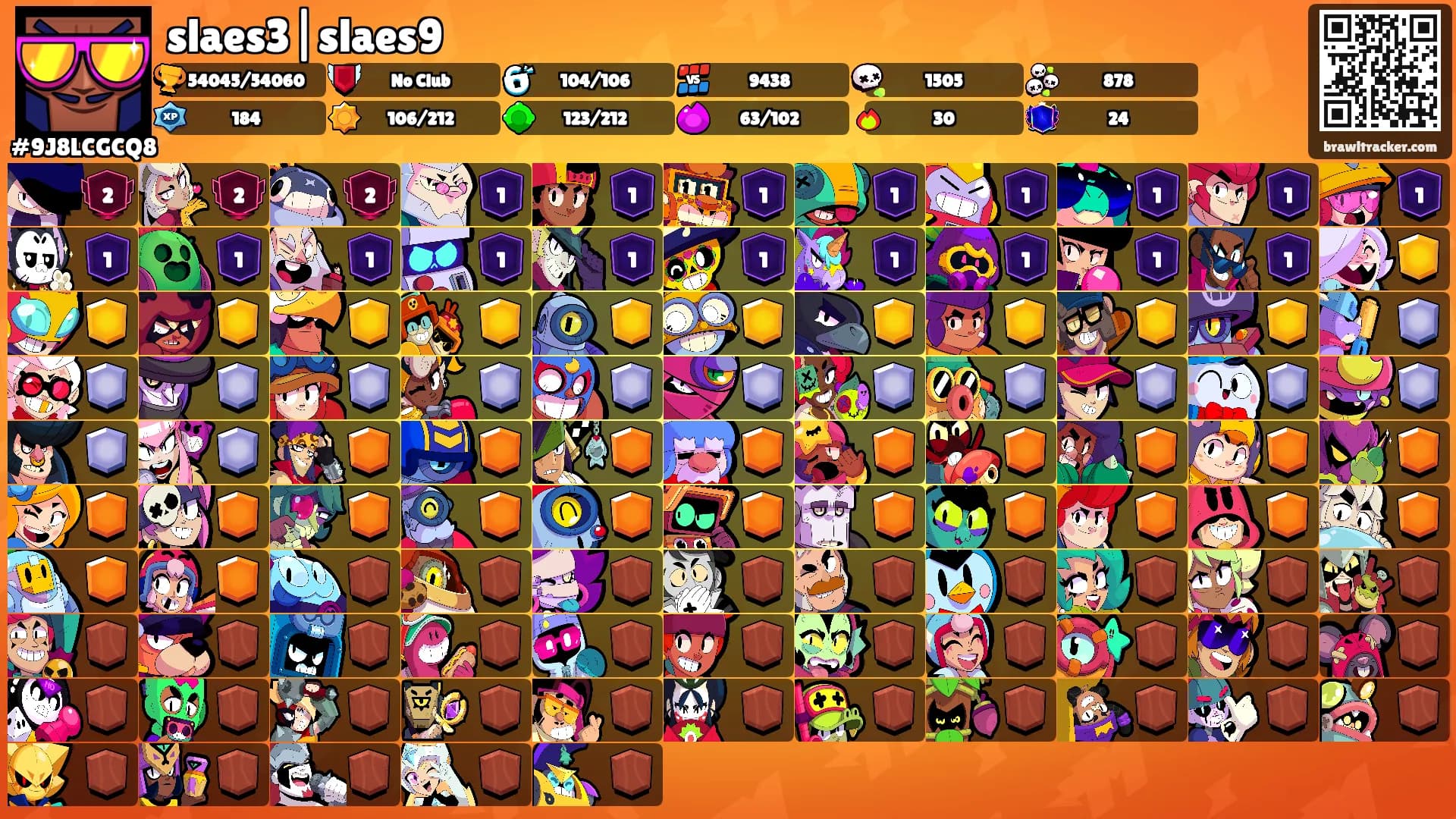 slaes3|slaes9's Ranks