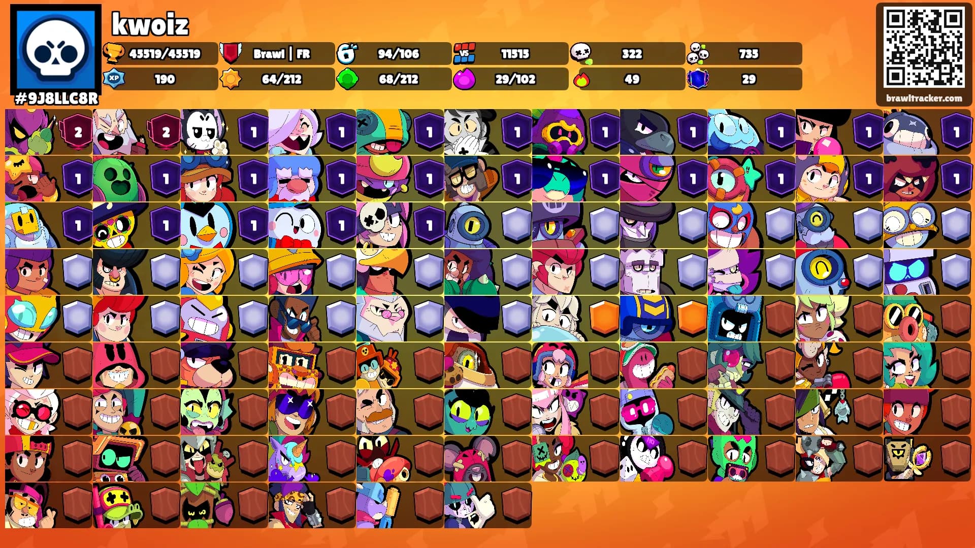 kwoiz's Ranks