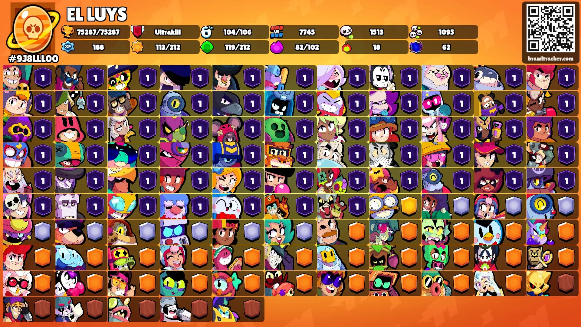 EL LUYS's Ranks