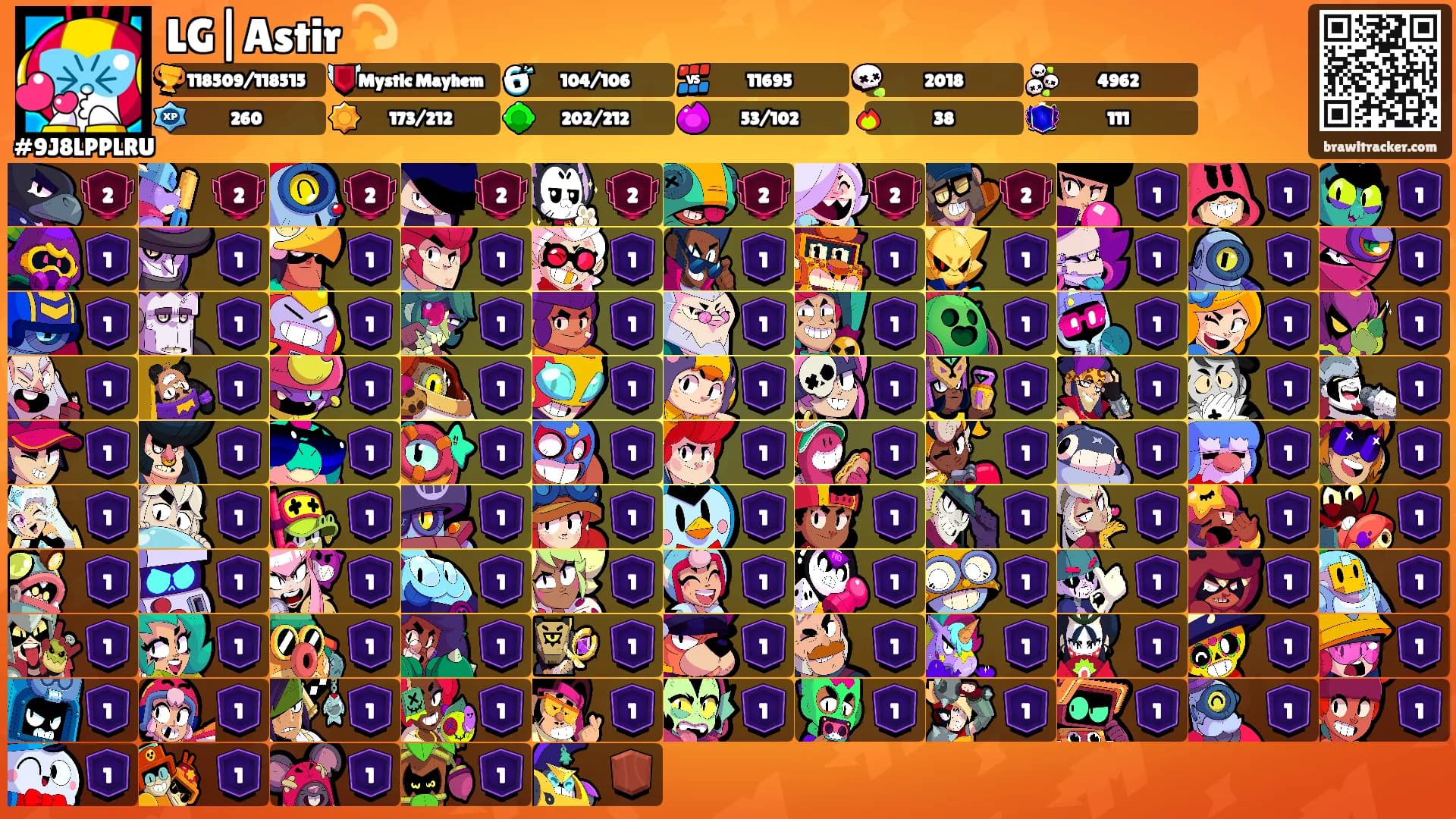 LG|Astir 💫's Ranks