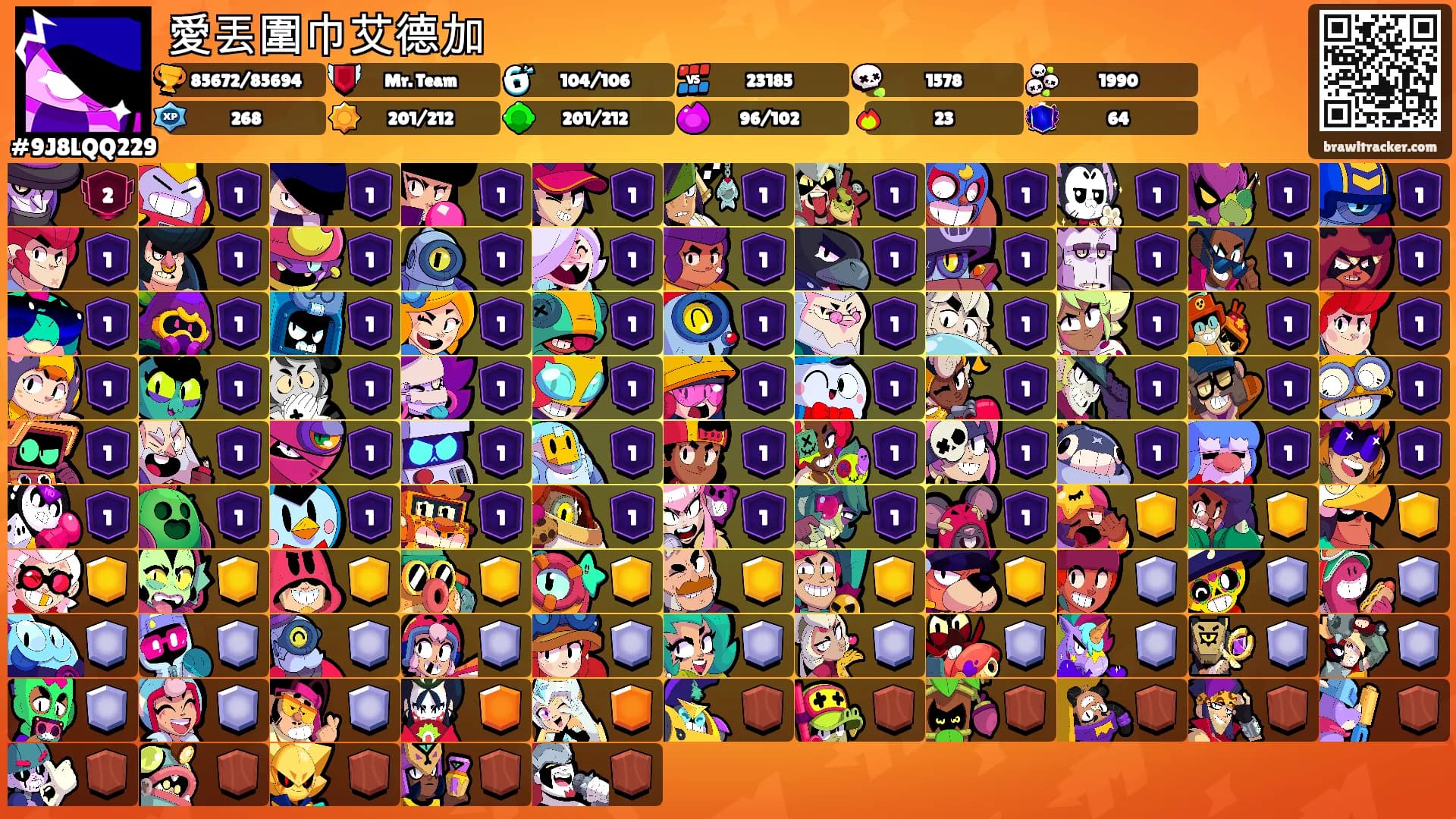 愛丟圍巾艾德加's Ranks