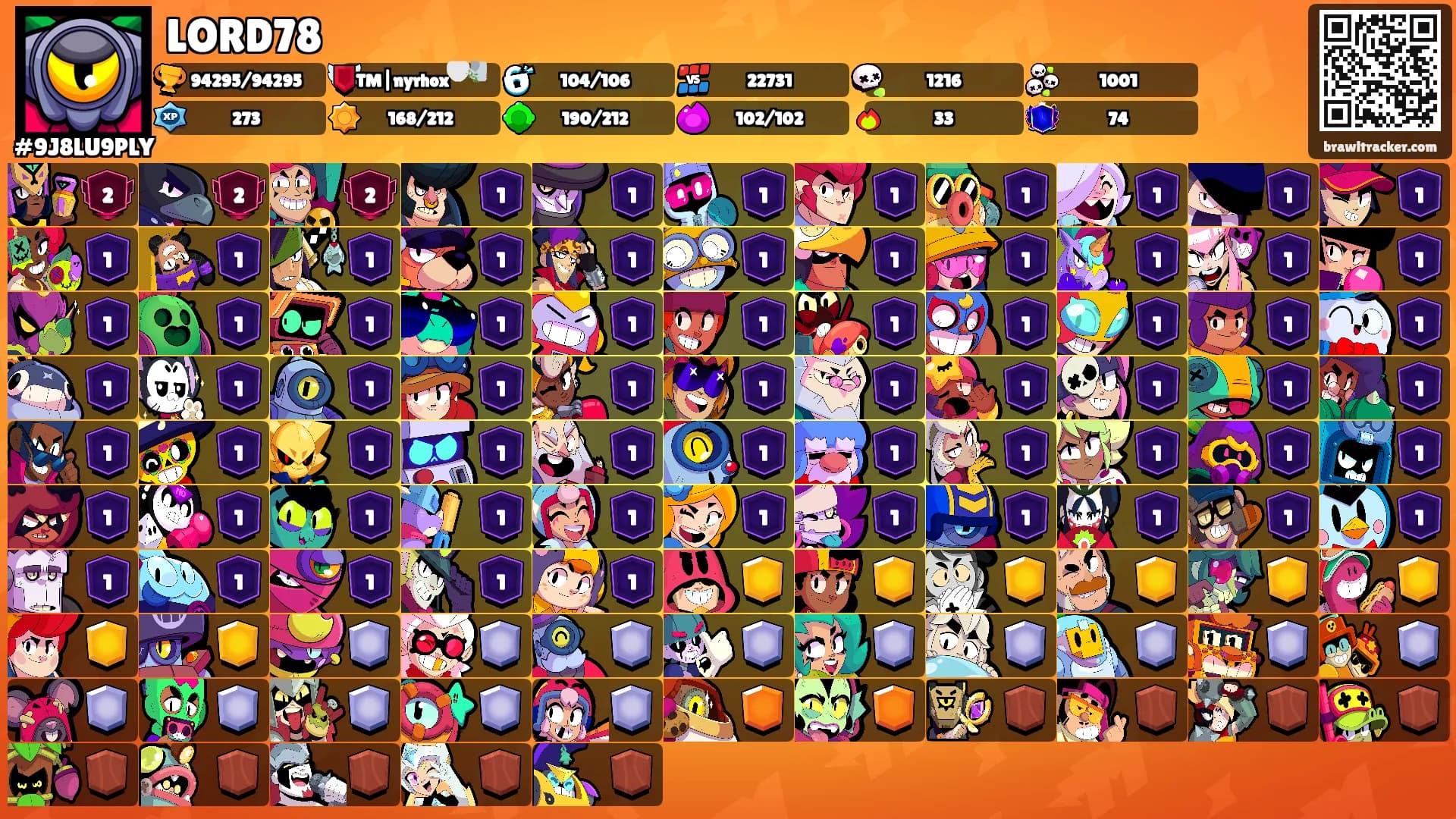 LORD78's Ranks