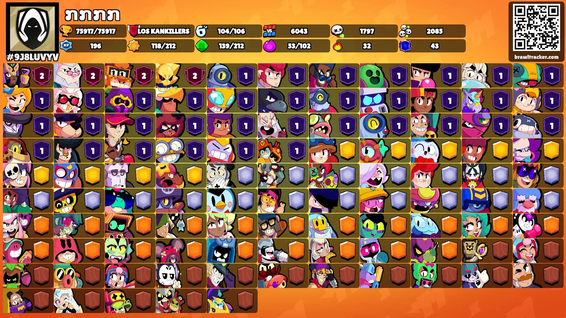 ກກກກ's Ranks