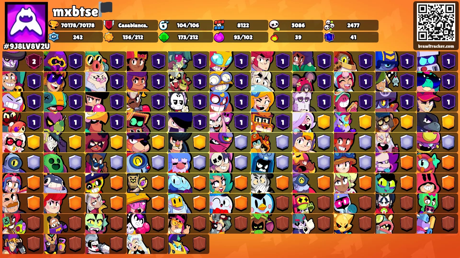 mxbtse🏴's Ranks