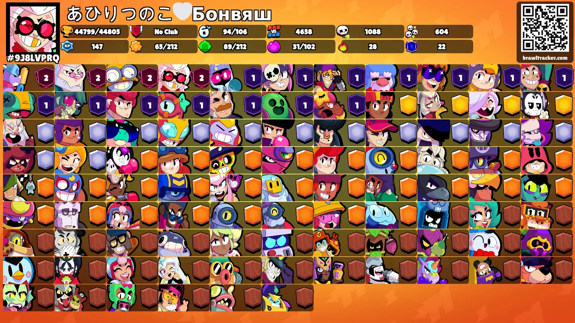 あひりつのこ🤍Бонвяш's Ranks
