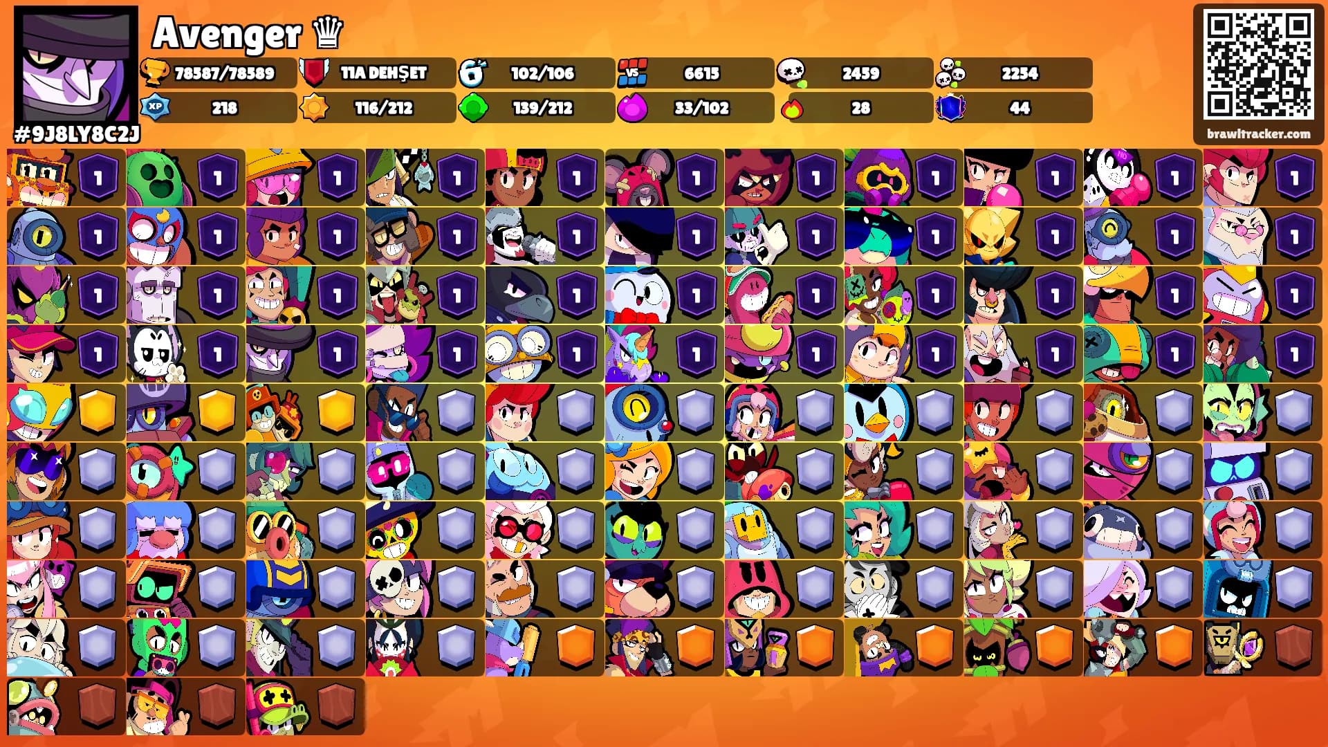 Avenger ♛'s Ranks