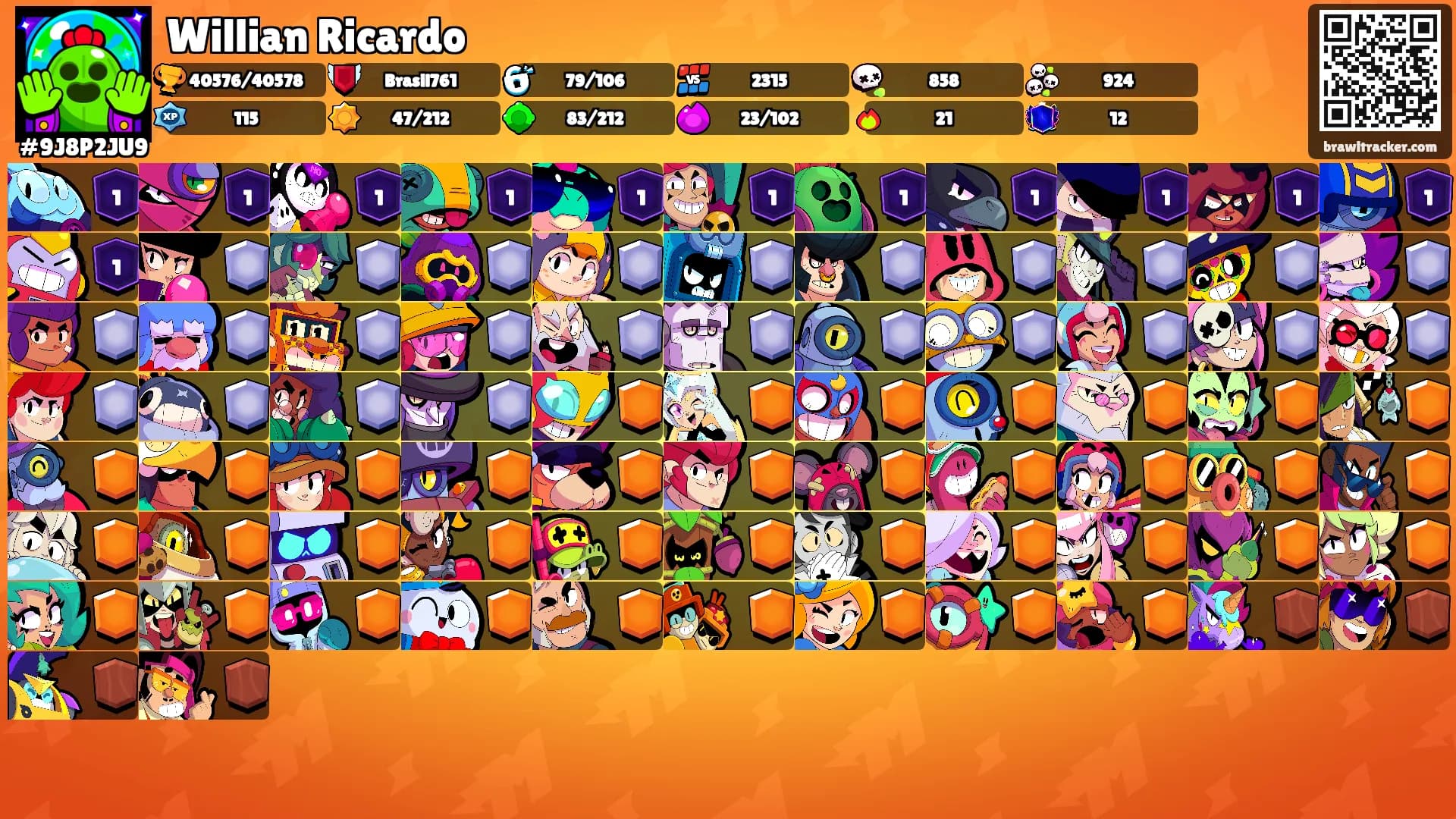 Willian Ricardo's Ranks
