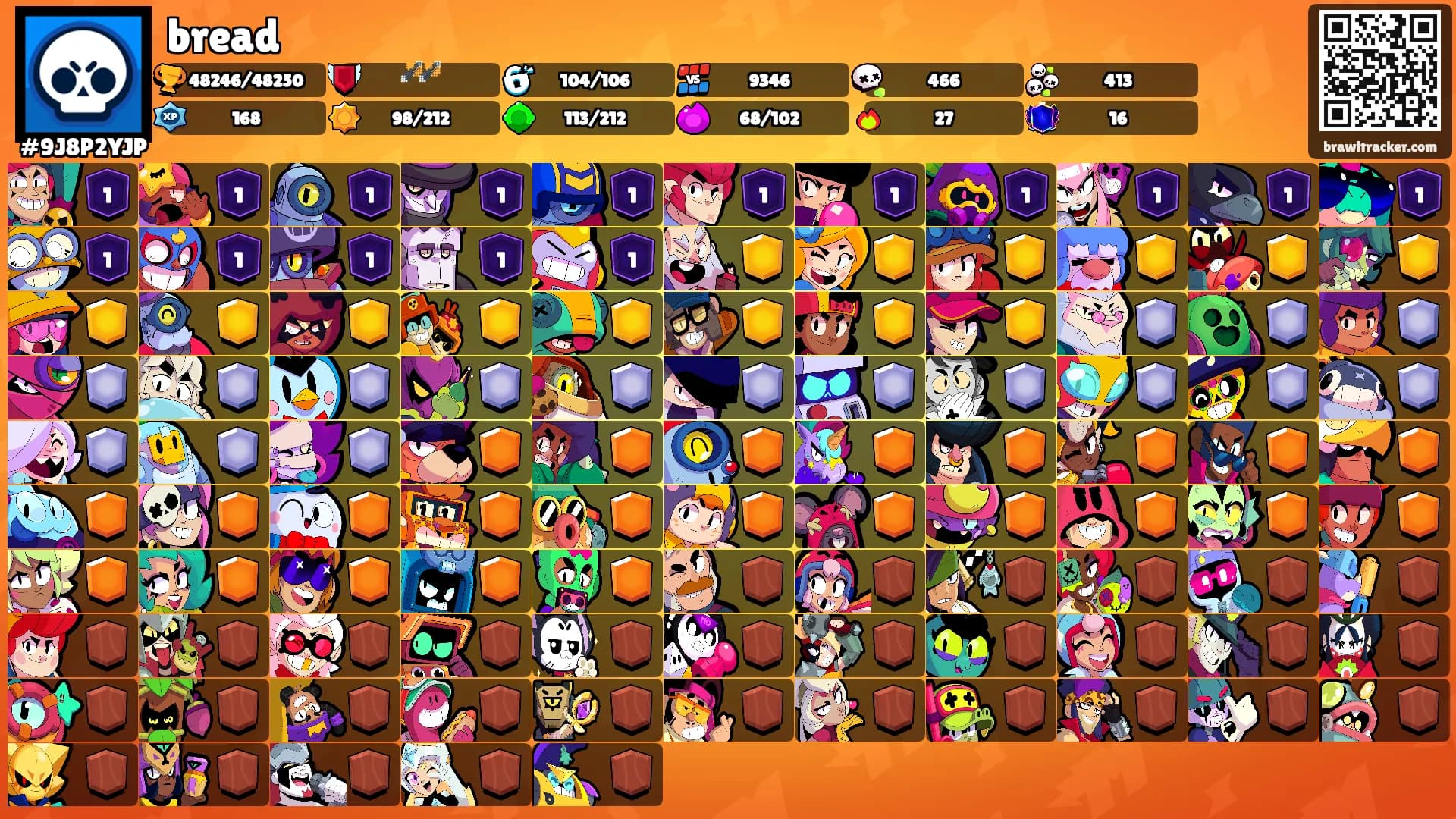bread's Ranks