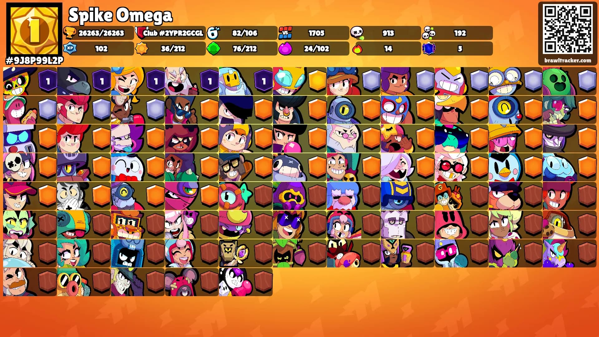 Spike Omega's Ranks