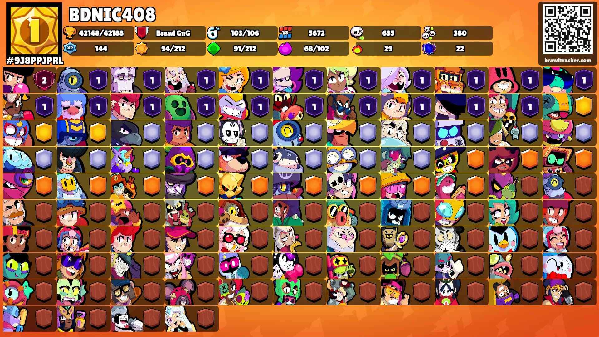 BDNIC408's Ranks
