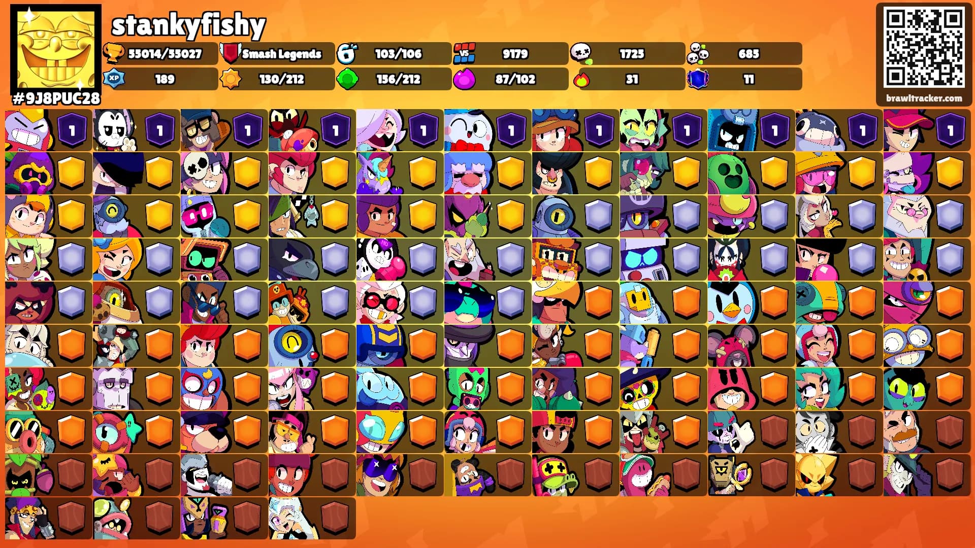 stankyfishy's Ranks