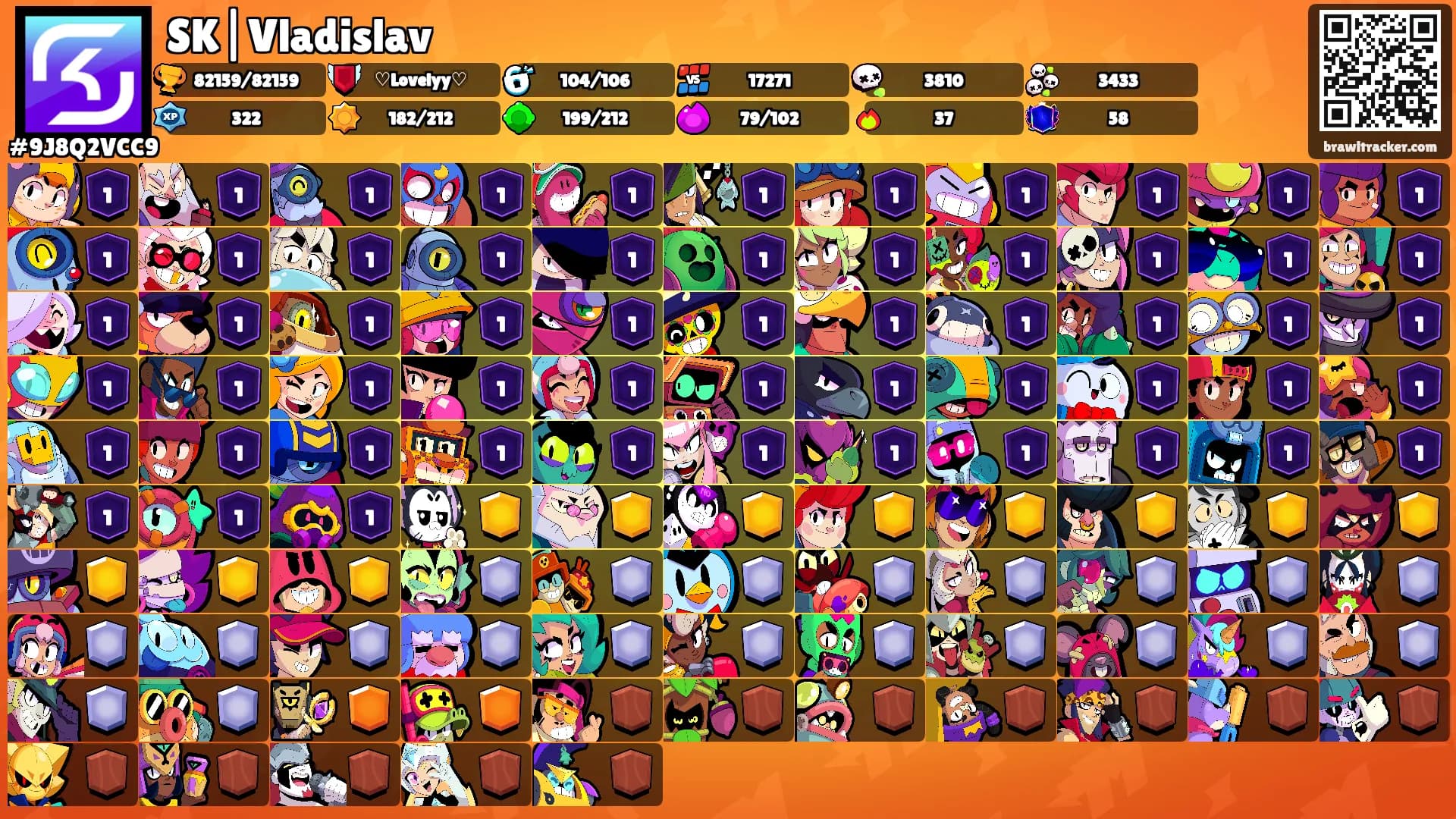 SK|Vladislav's Ranks