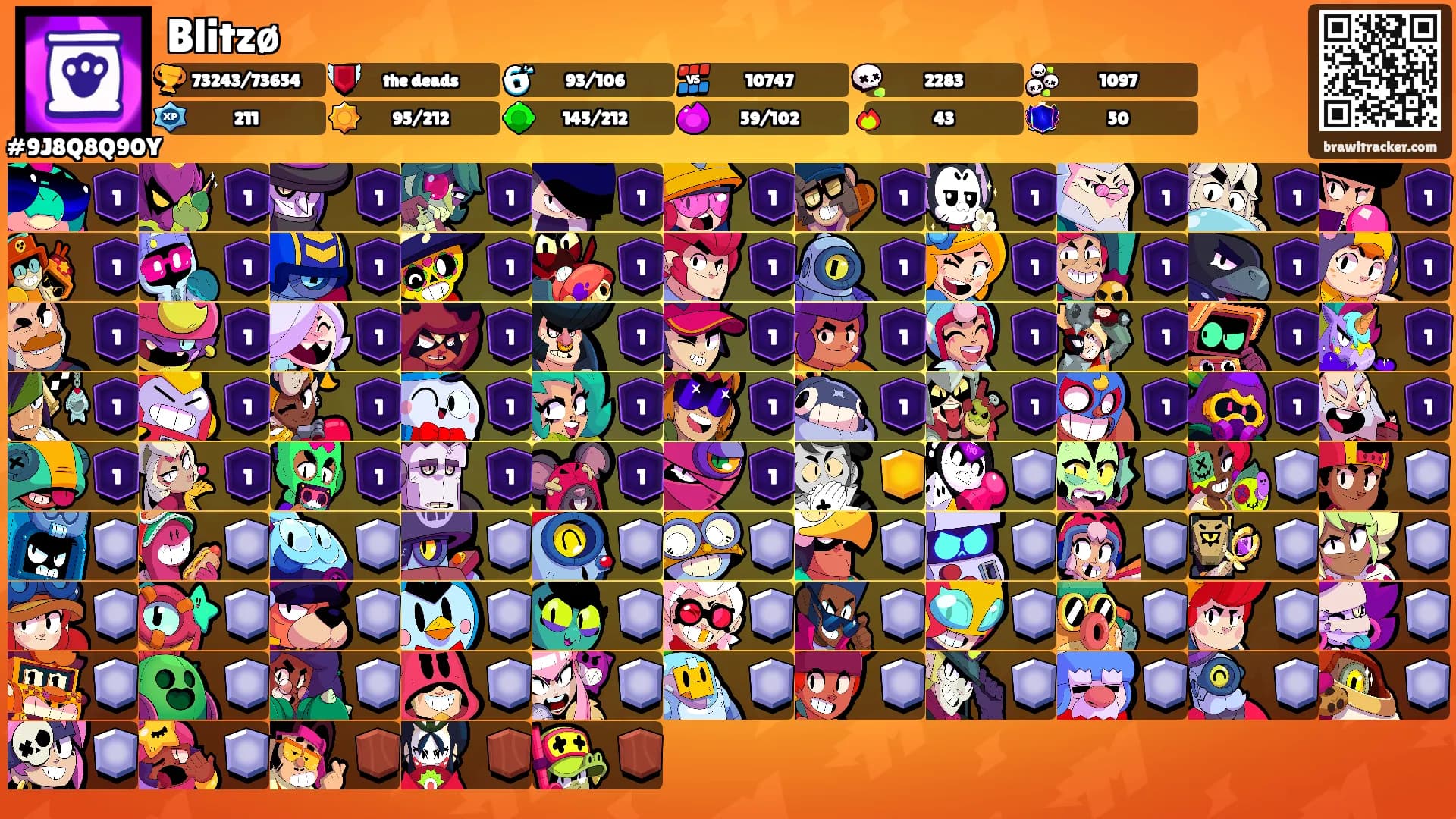 Blitzø's Ranks