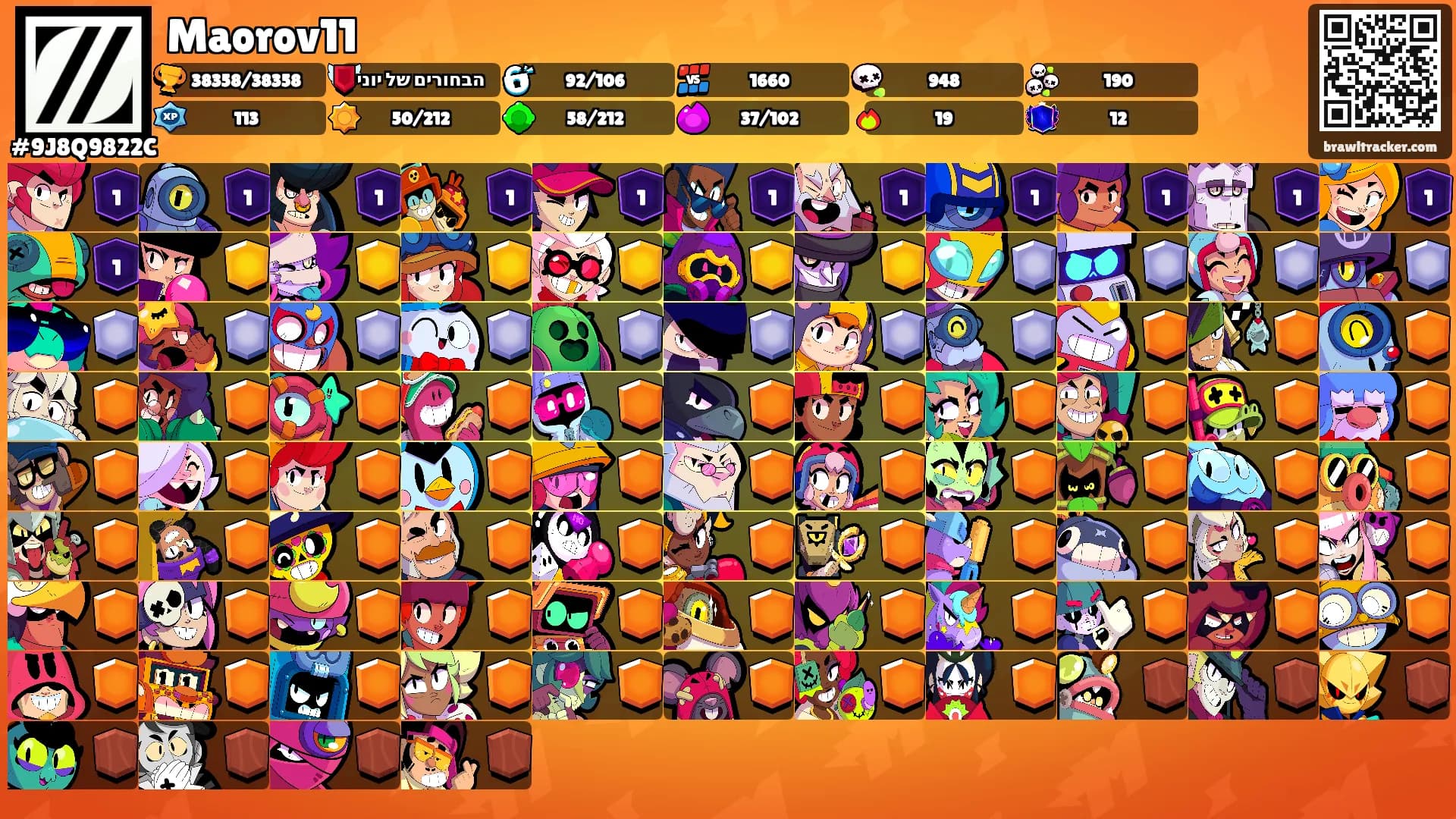 Maorov11's Ranks