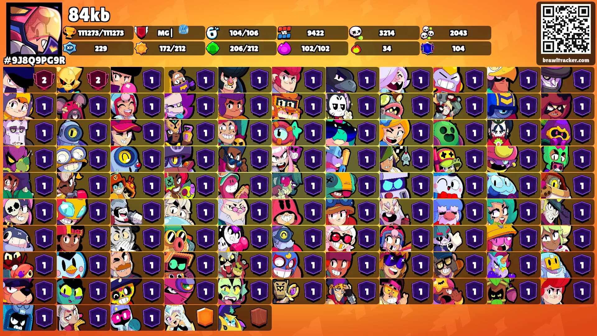 84kb's Ranks