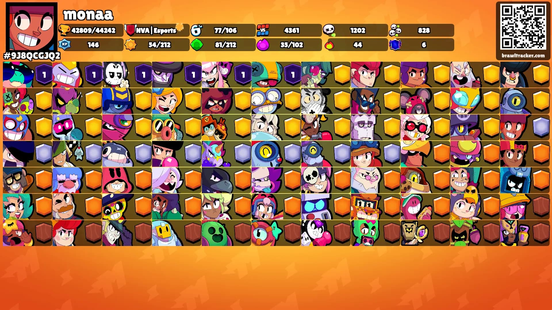 monaa's Ranks