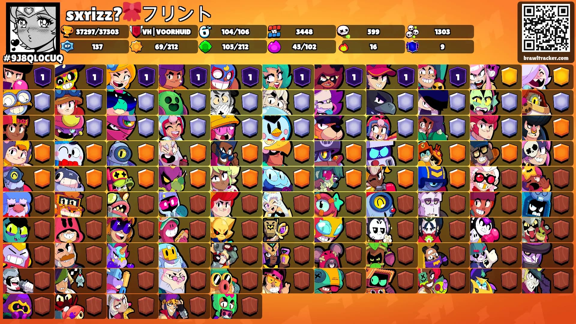 sxrizz?🎀フリント's Ranks