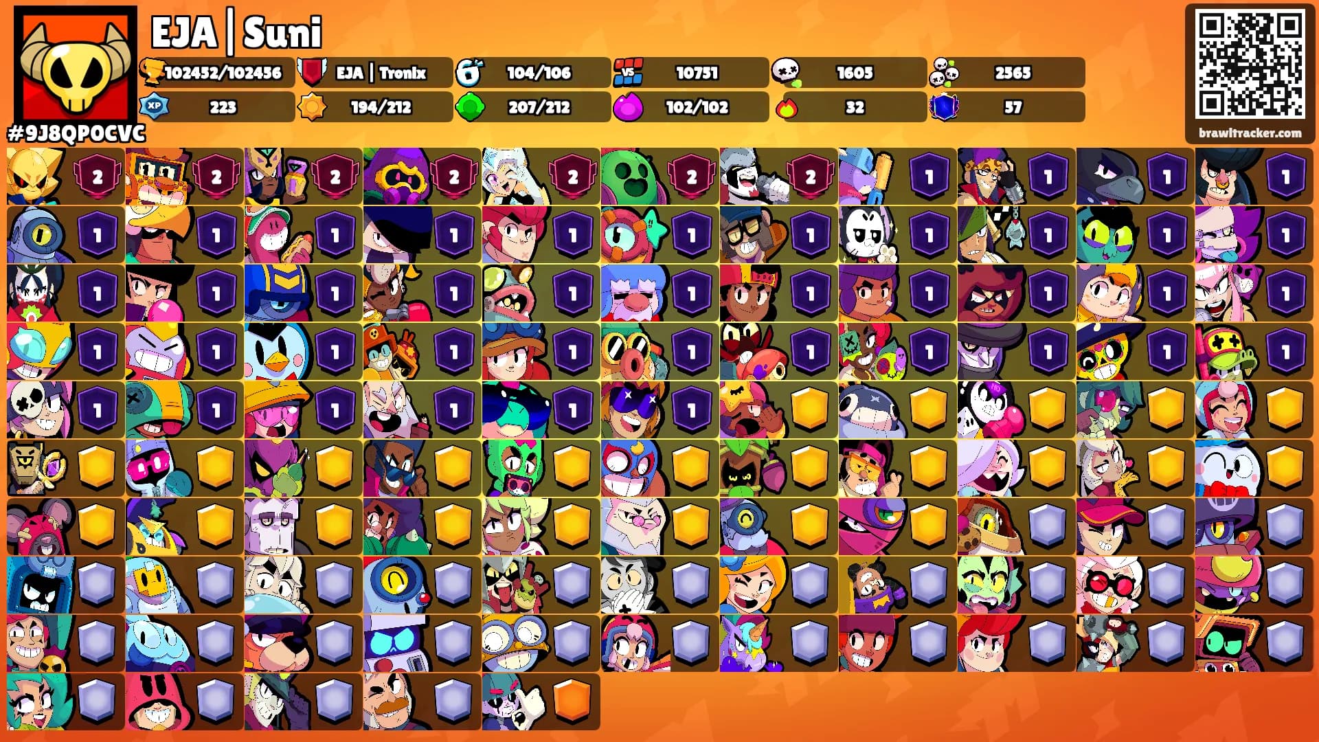 EJA|Suni's Ranks