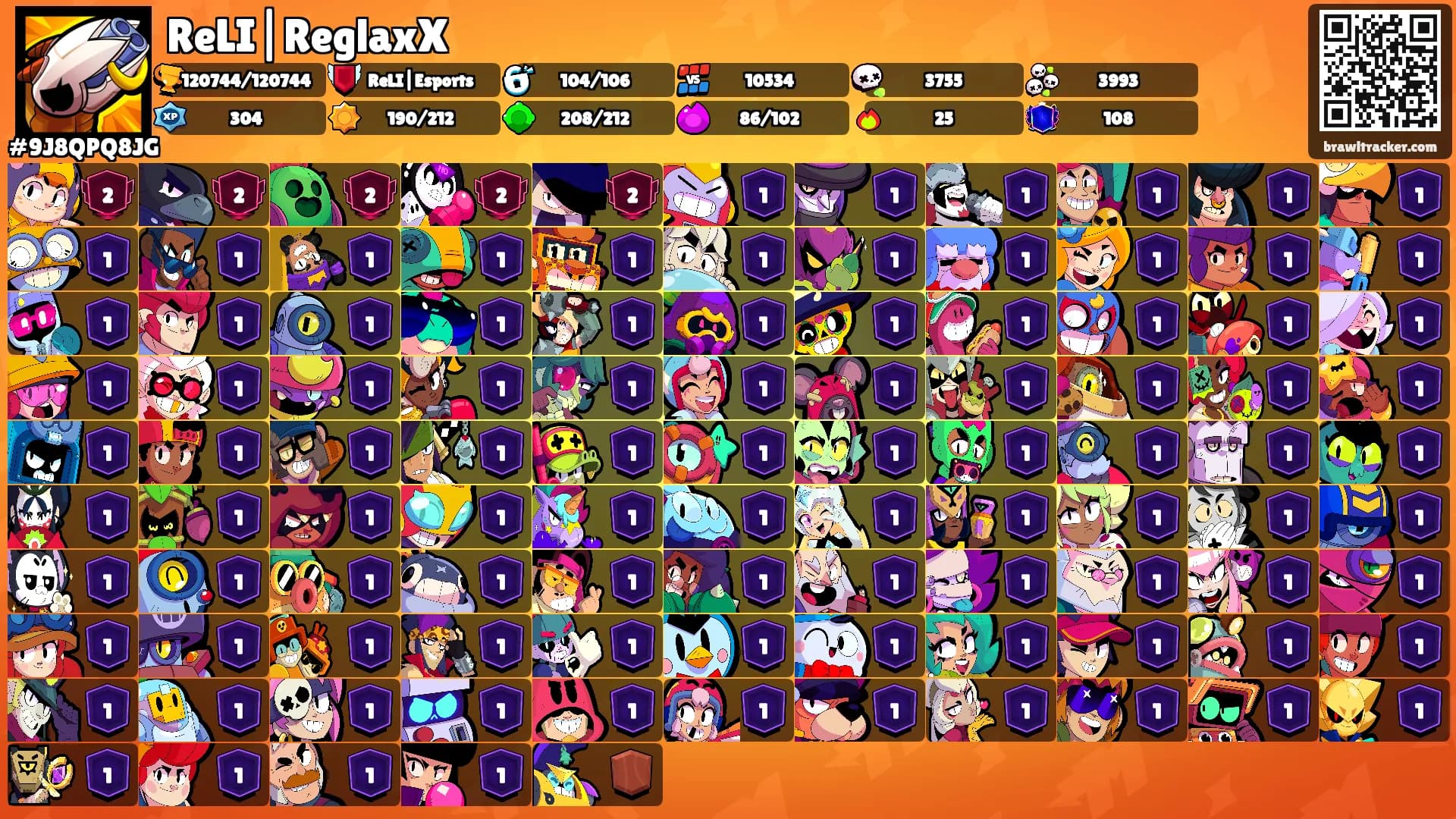ReLI|ReglaxX's Ranks