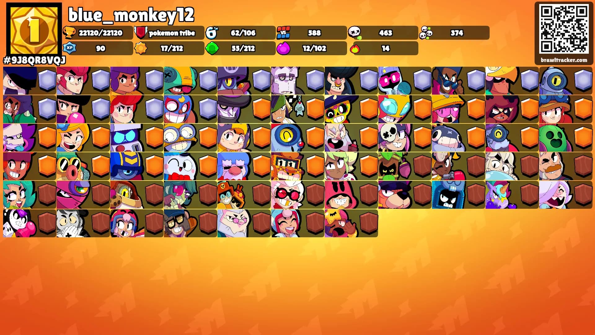 blue_monkey12's Ranks