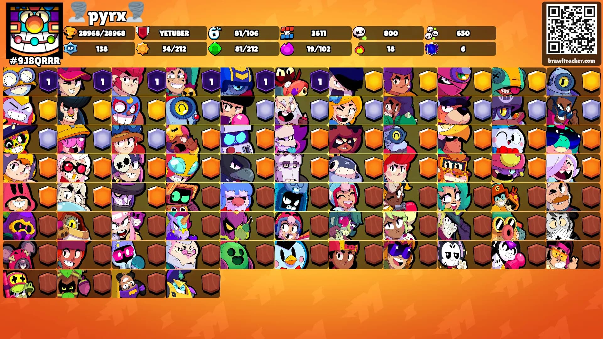 🌪️pyrx🌪️'s Ranks