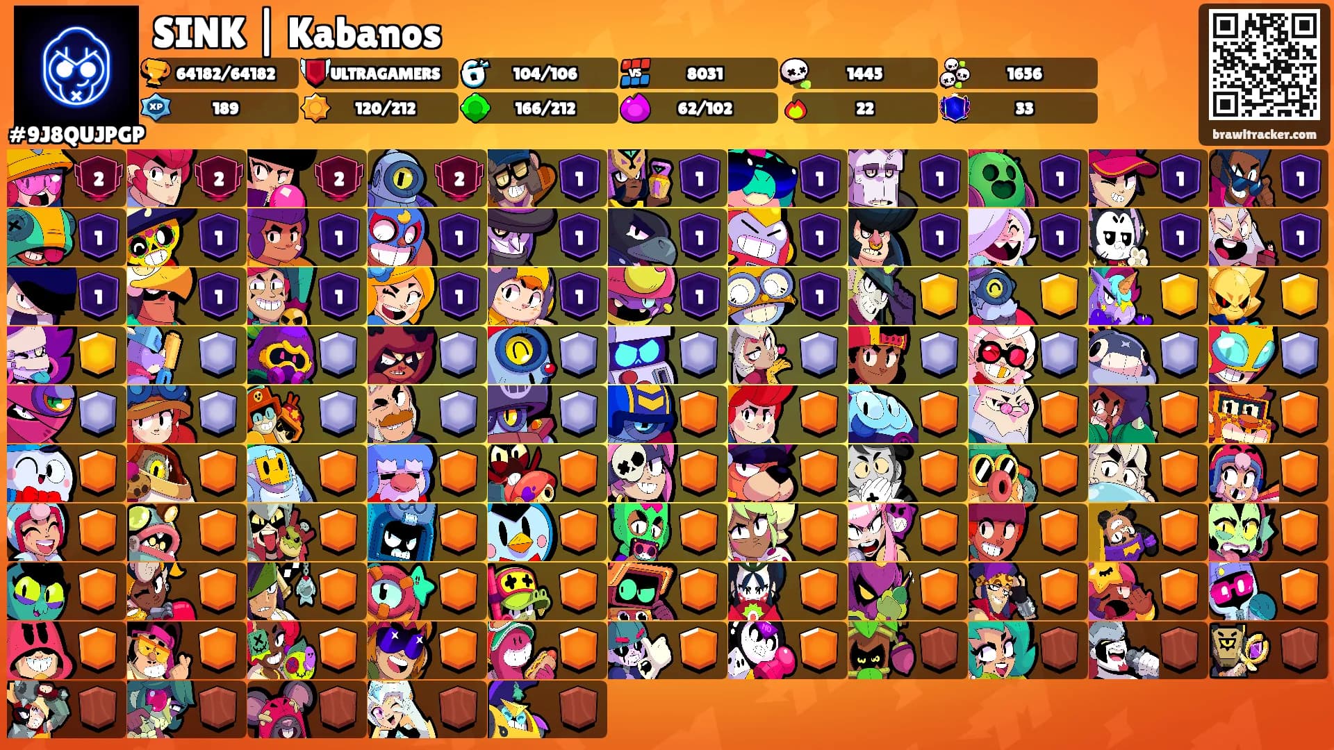 SINK | Kabanos's Ranks