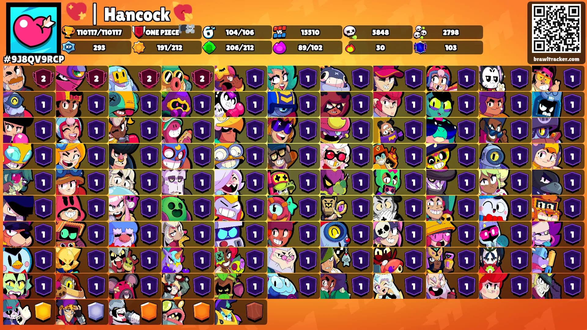 💖 | Hancock 💘's Ranks