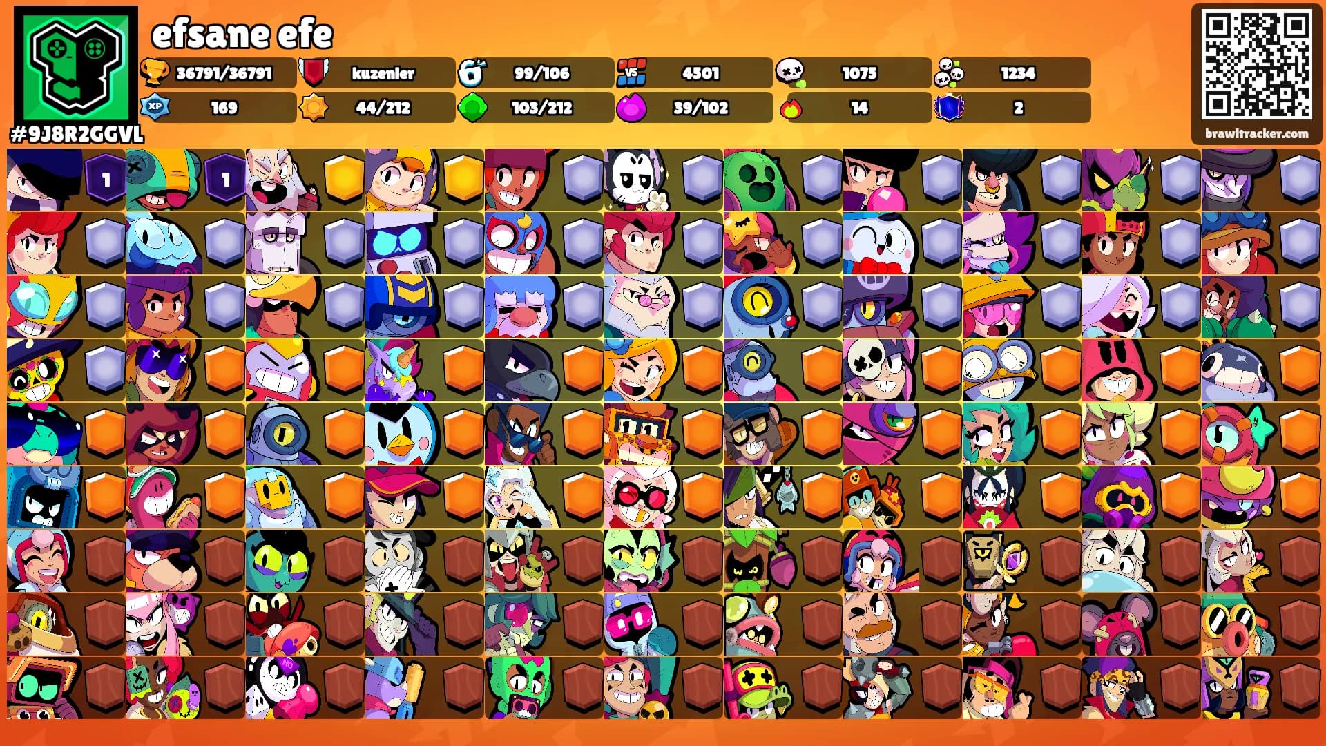 efsane efe's Ranks