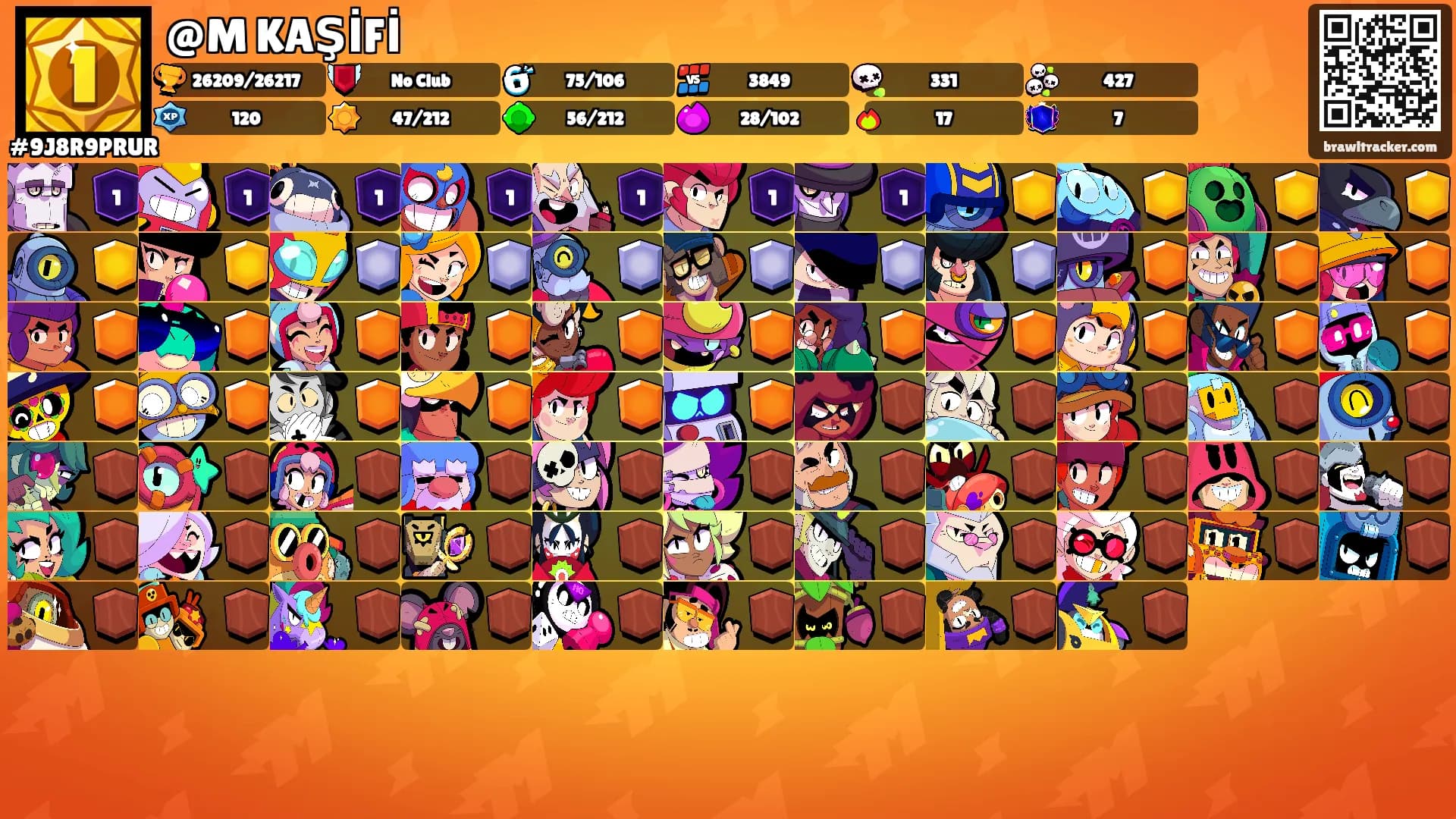 @M KAŞİFİ's Ranks