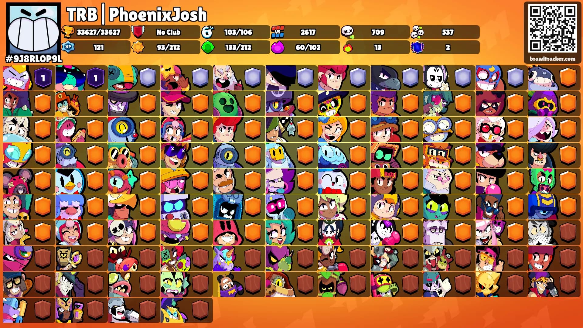 TRB|PhoenixJosh's Ranks