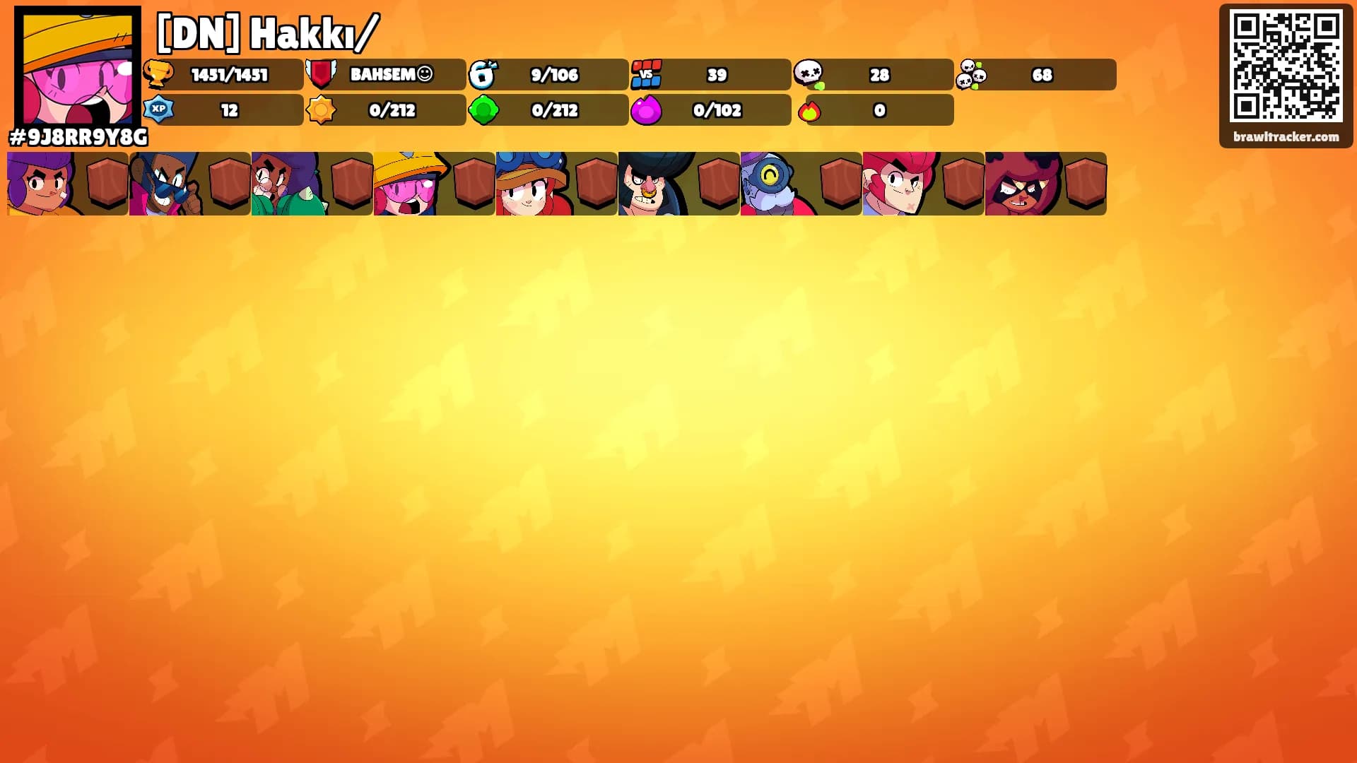 [DN] Hakkı/'s Ranks