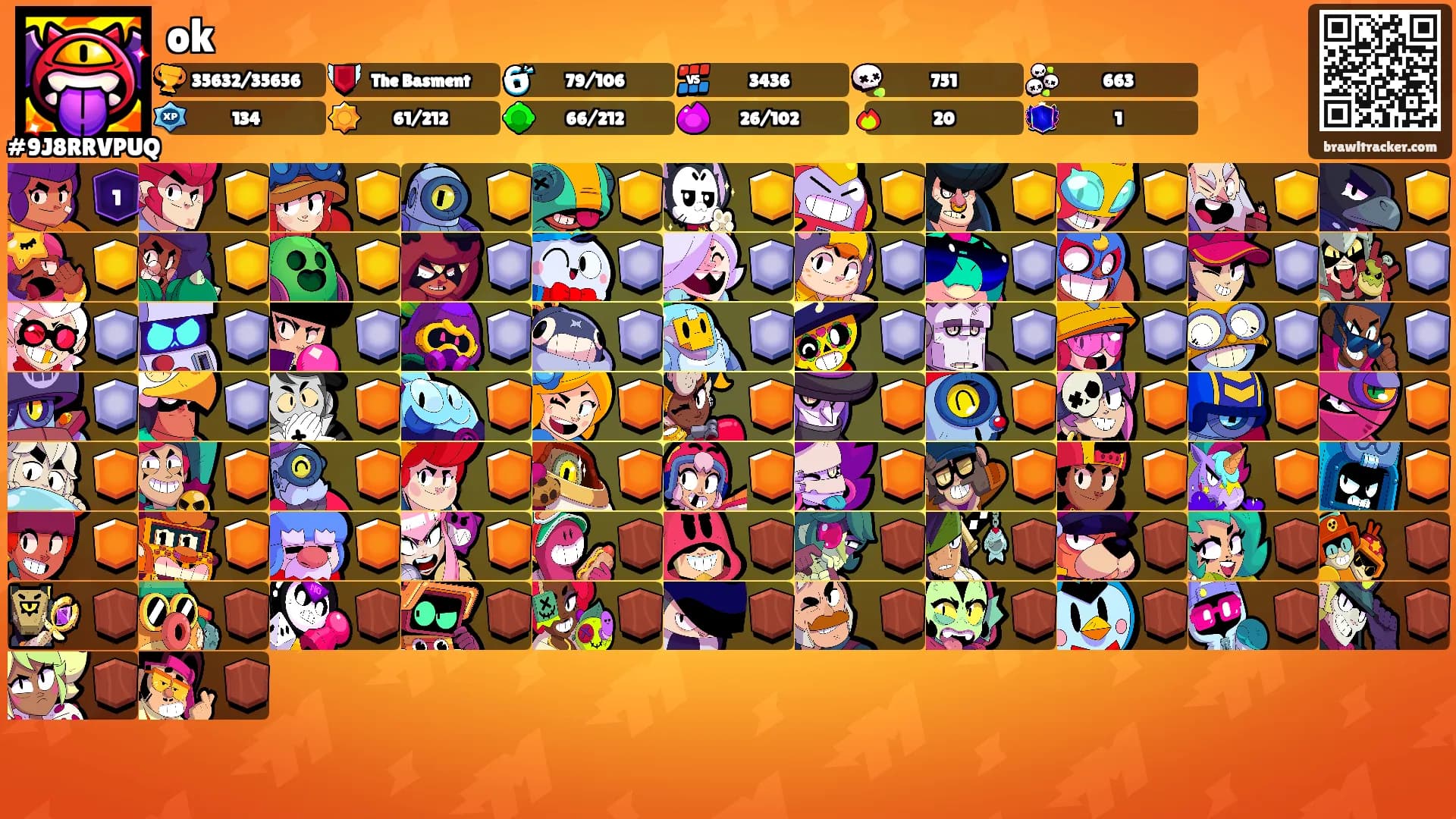 ok's Ranks