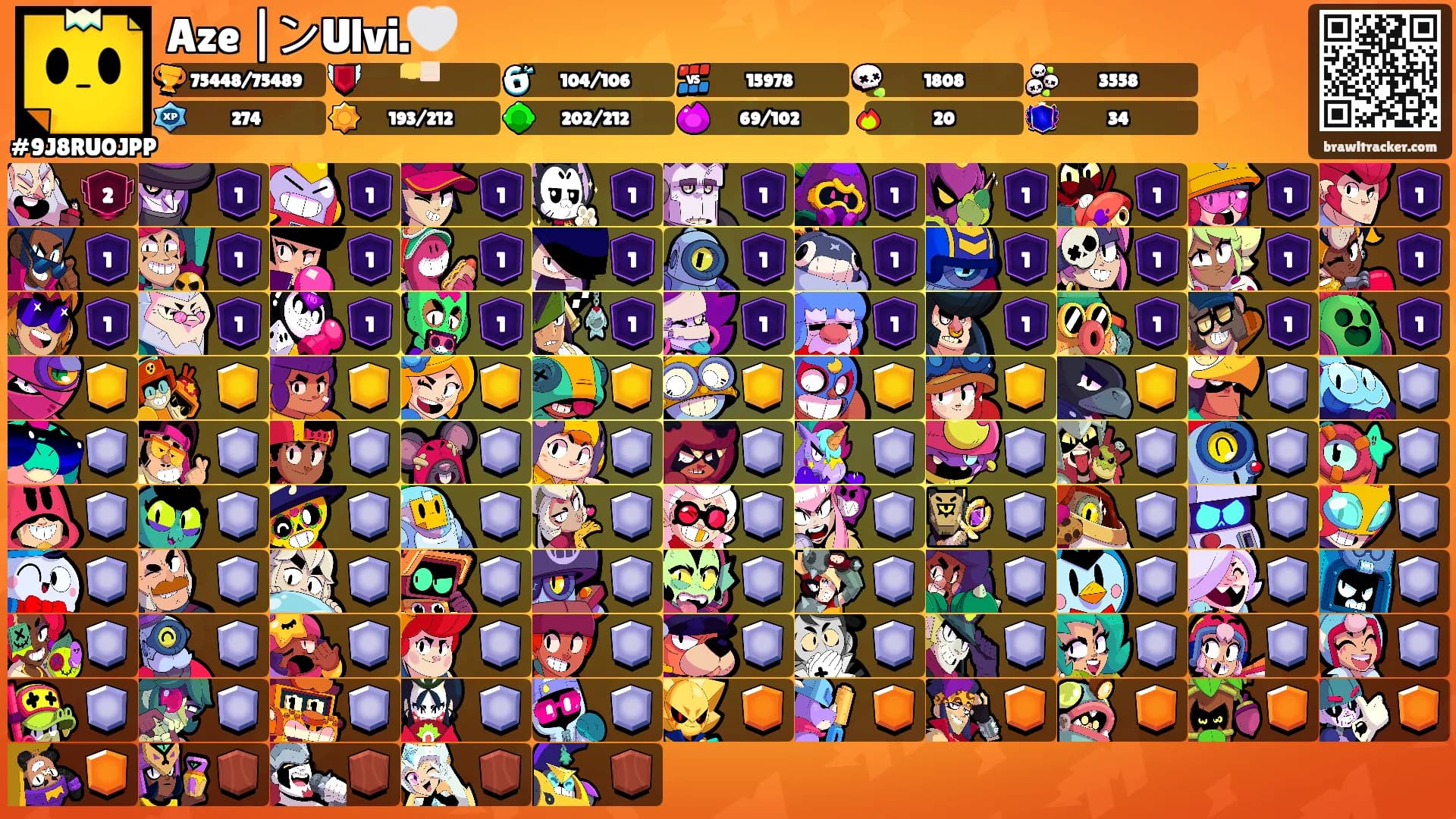 Aze |ンUlvi.🤍's Ranks