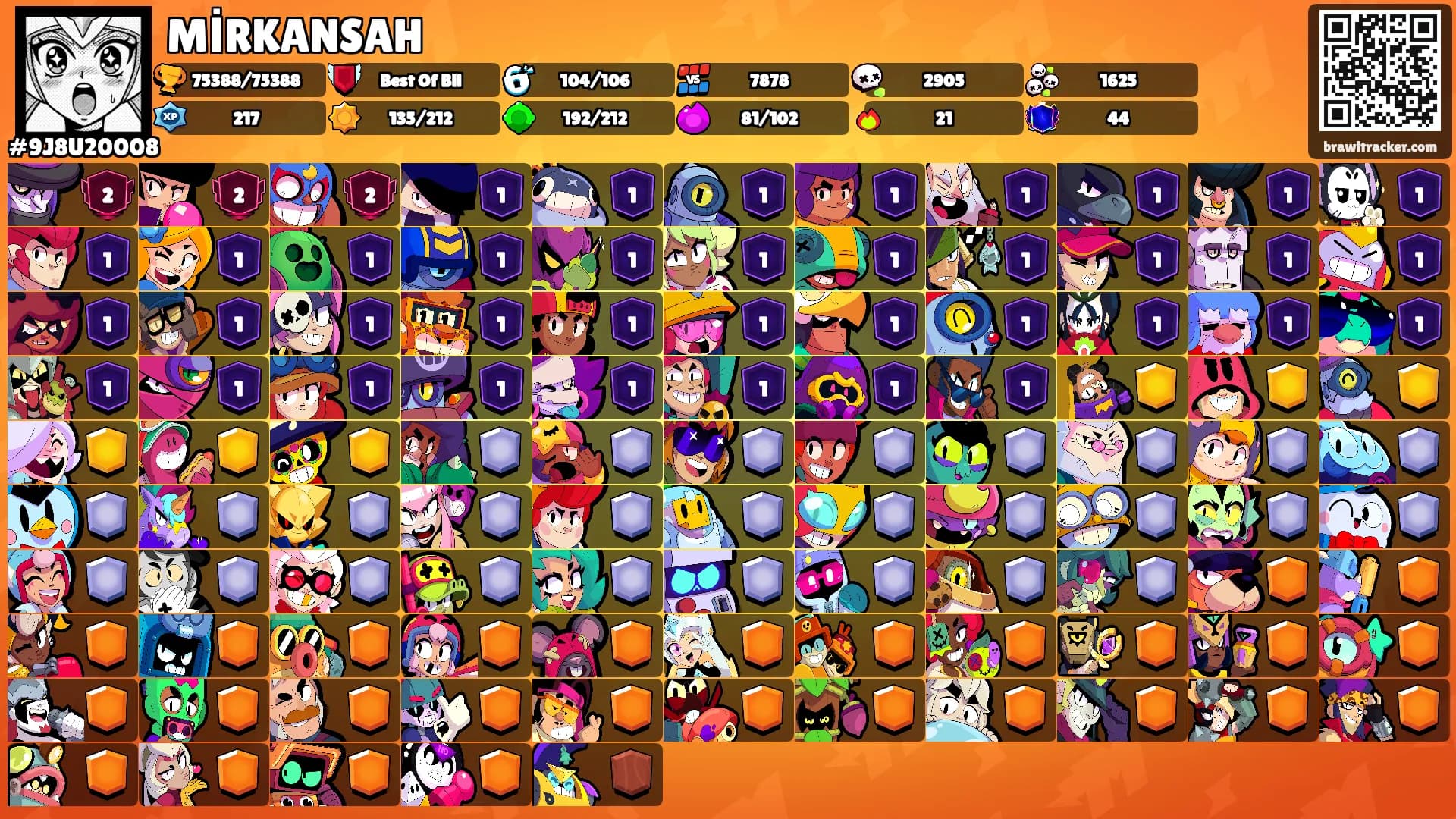 MİRKANSAH's Ranks