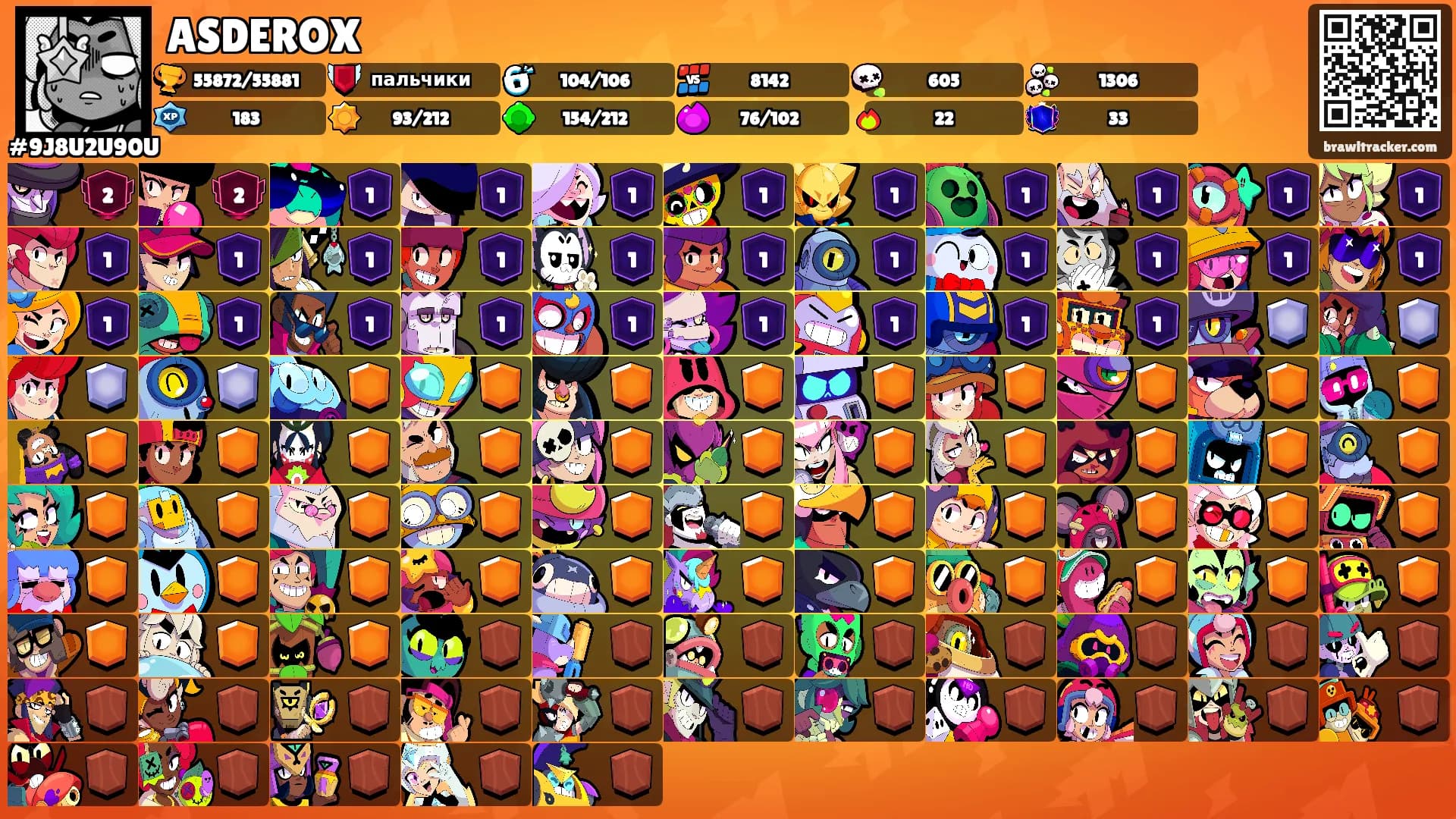 ASDEROX's Ranks