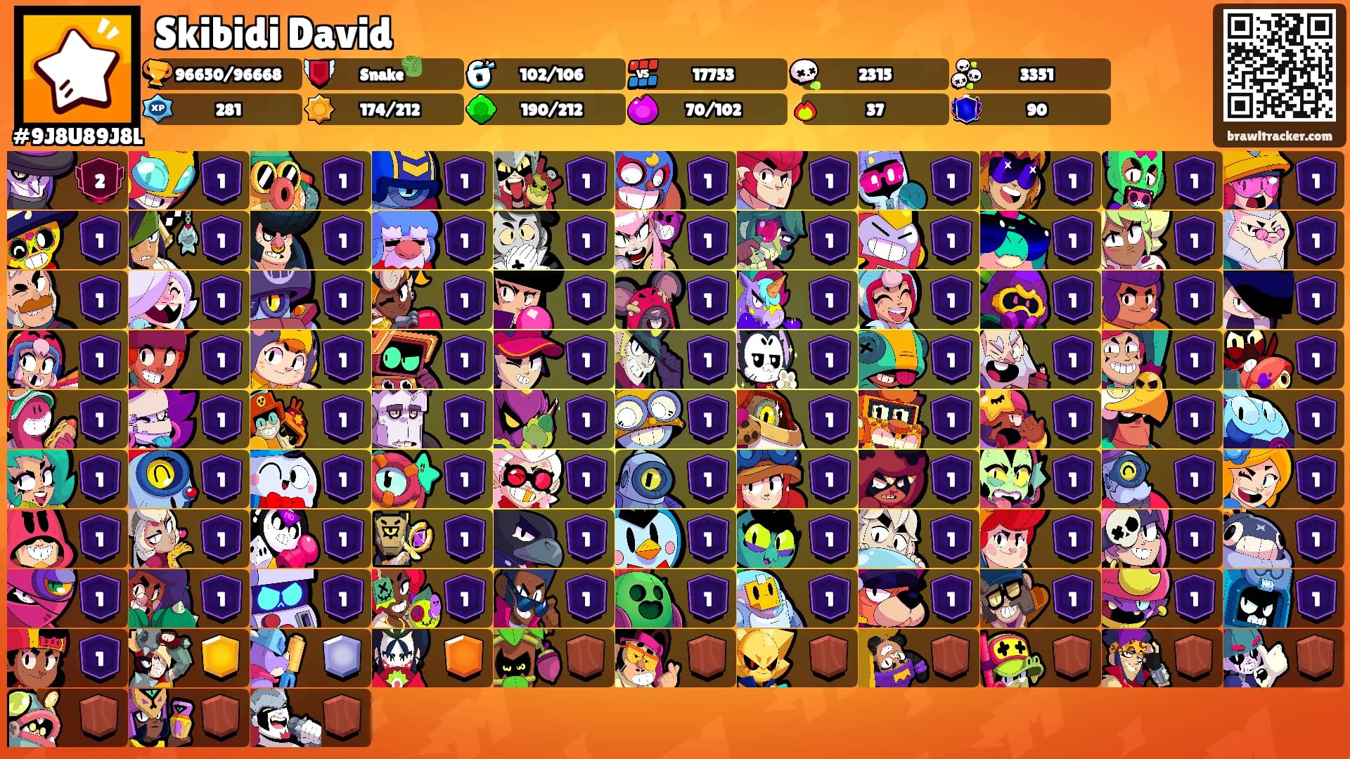 Skibidi David's Ranks