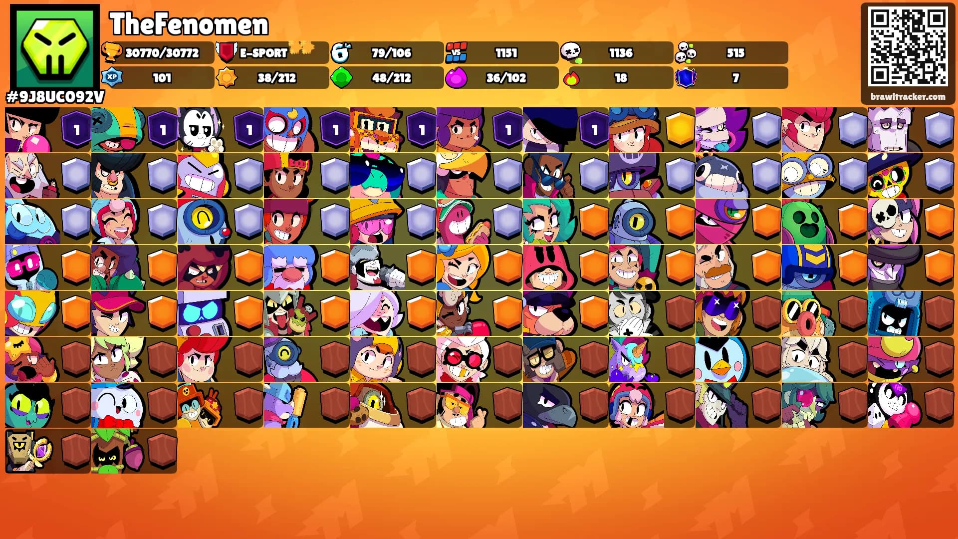 TheFenomen's Ranks