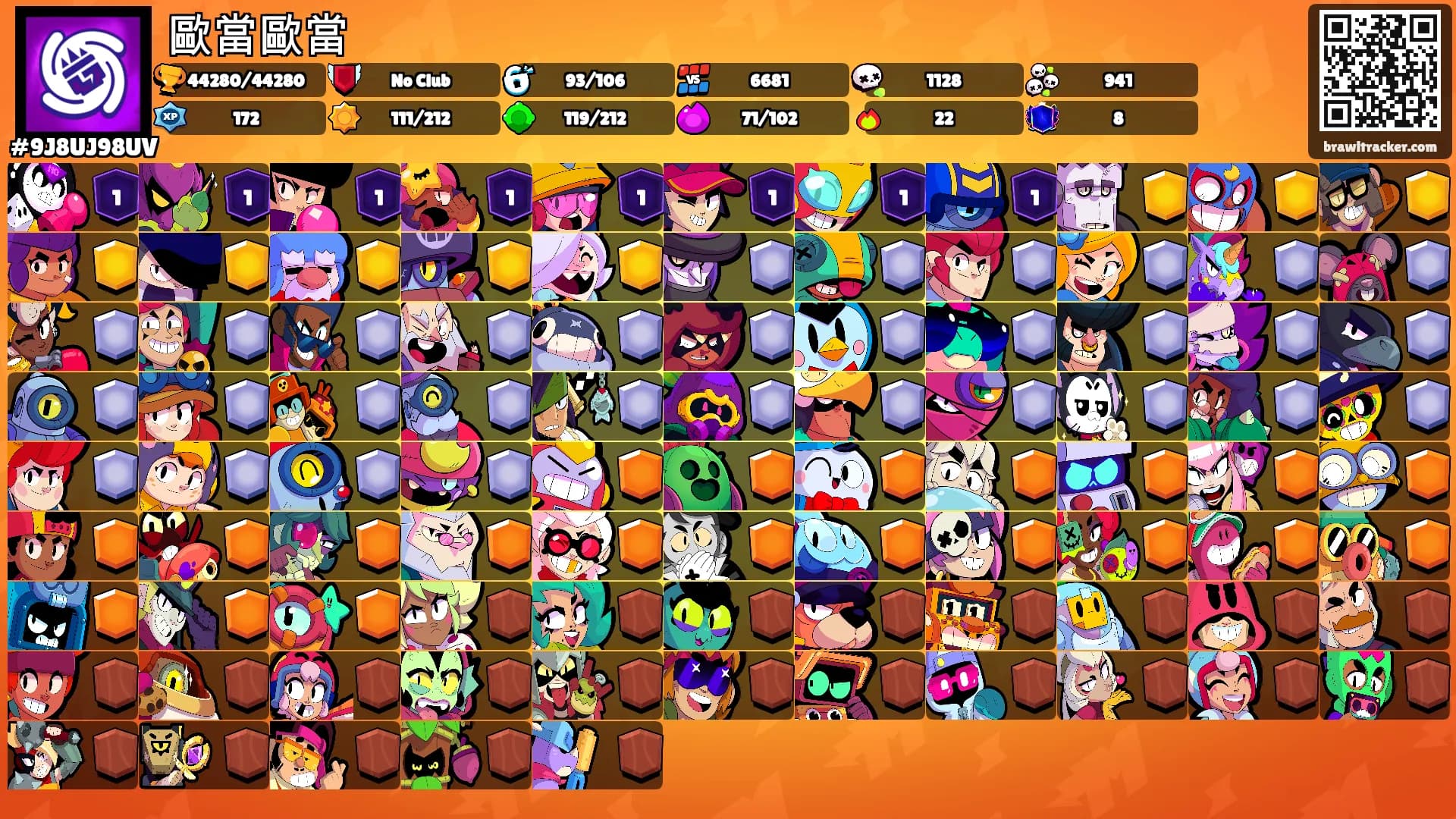 歐當歐當's Ranks