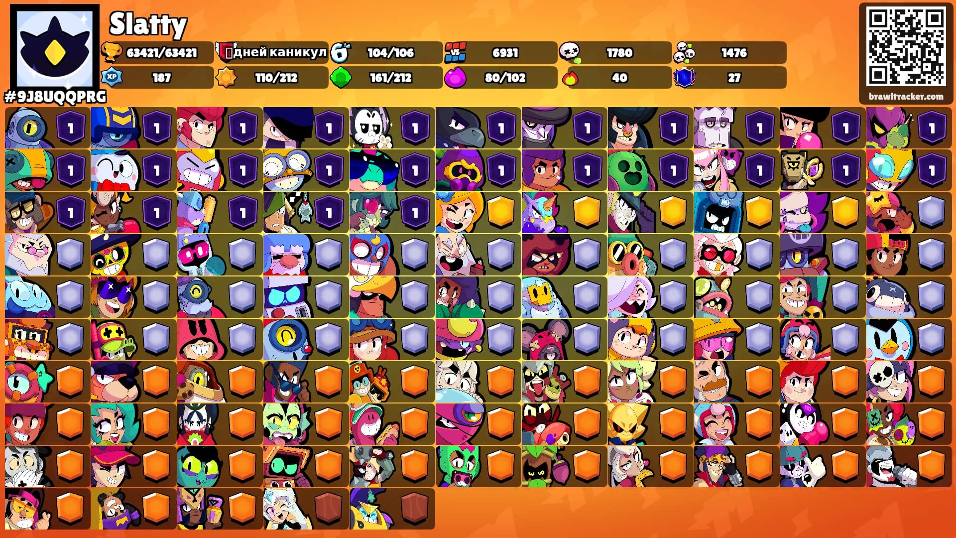 Slatty's Ranks