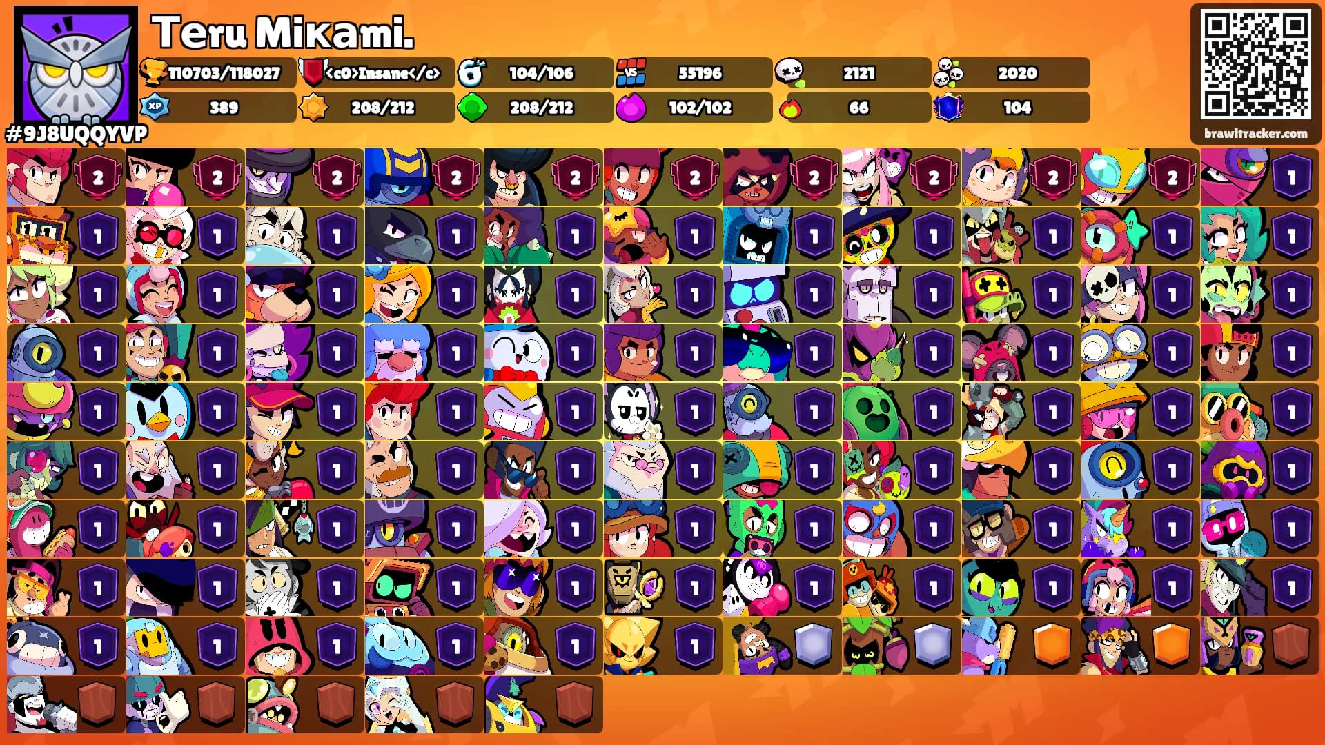 Теru Miкаmi.'s Ranks
