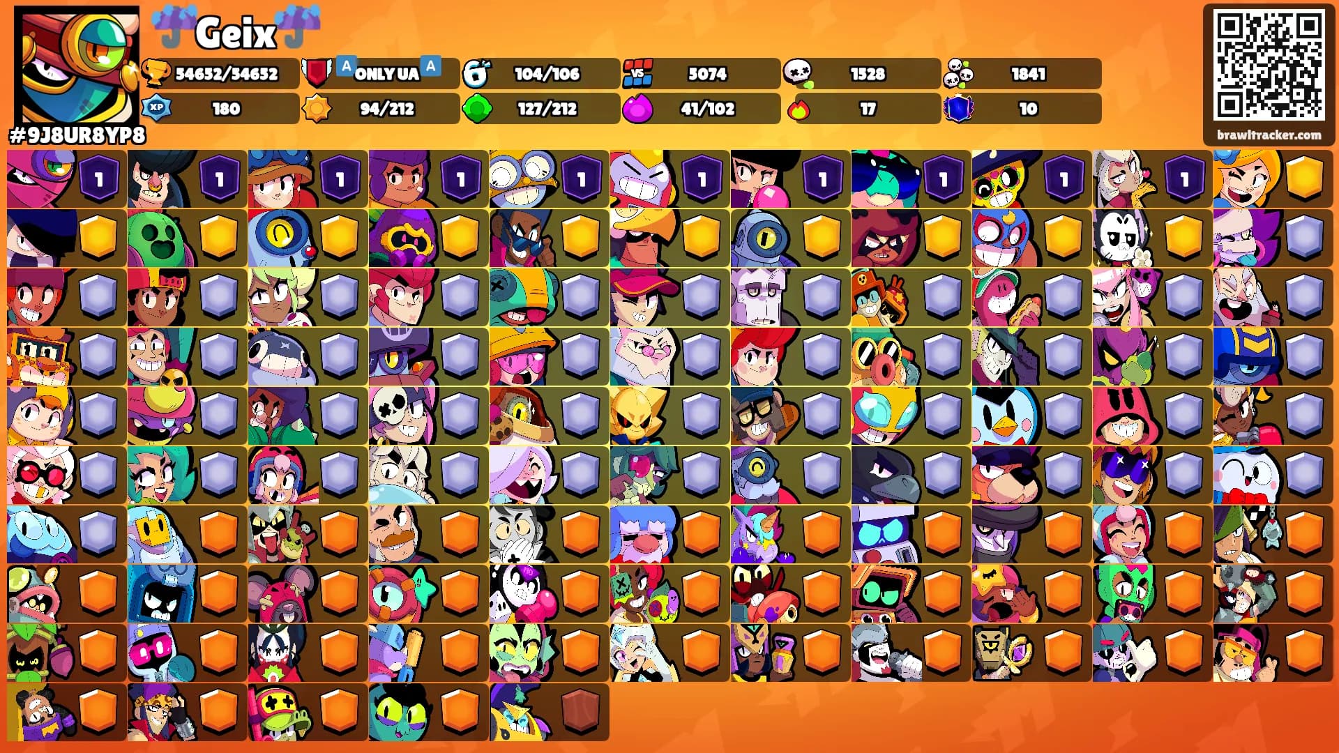 ☔Geix☔'s Ranks