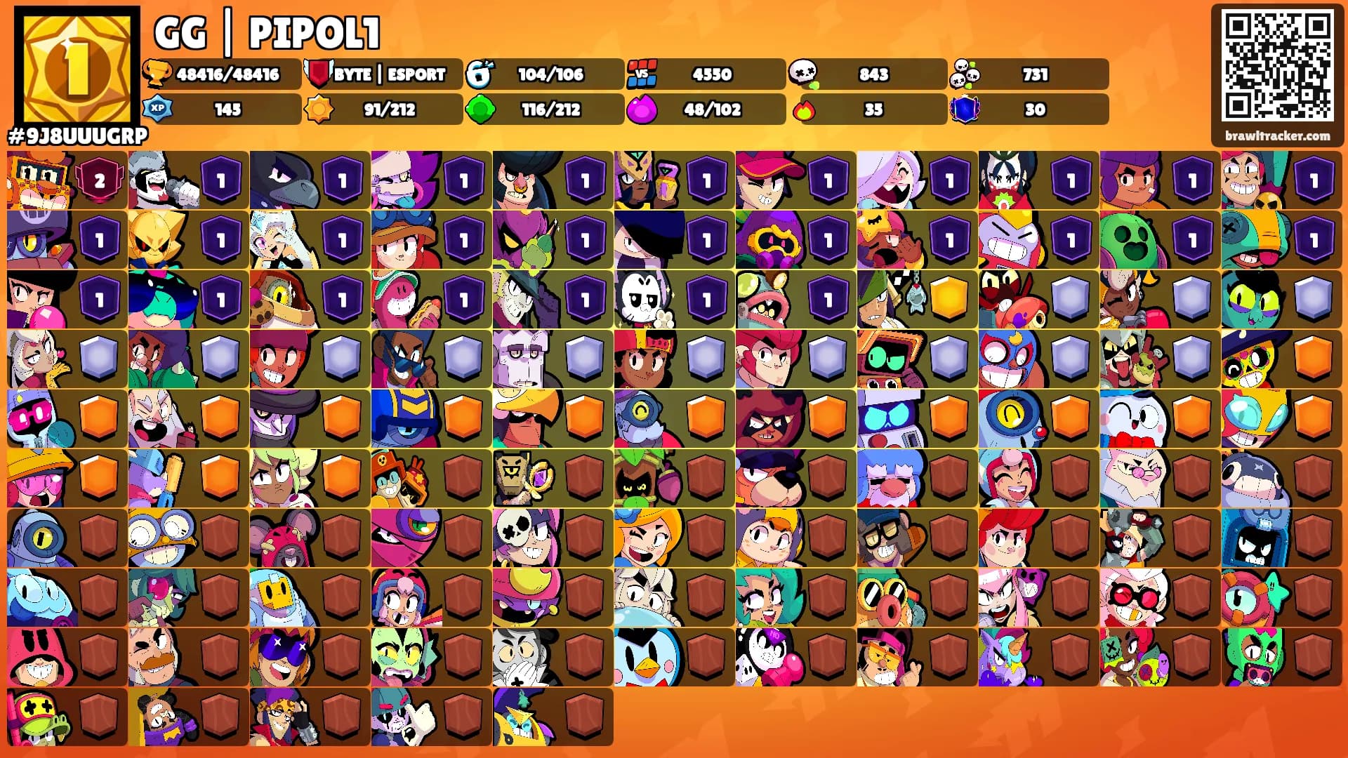 GG | PIPOL1's Ranks