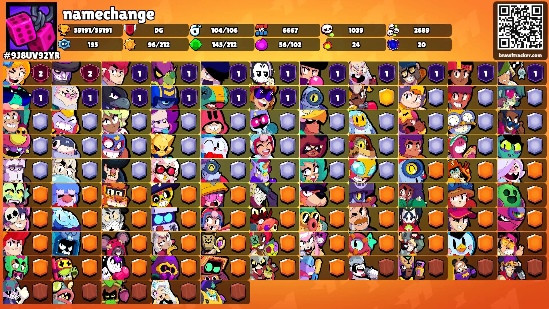 namechange's Ranks