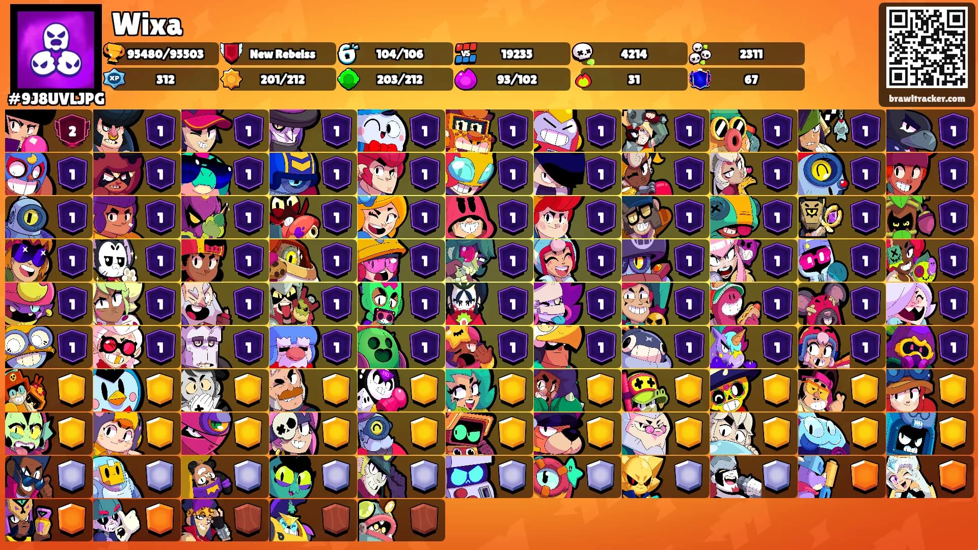 Wixa's Ranks