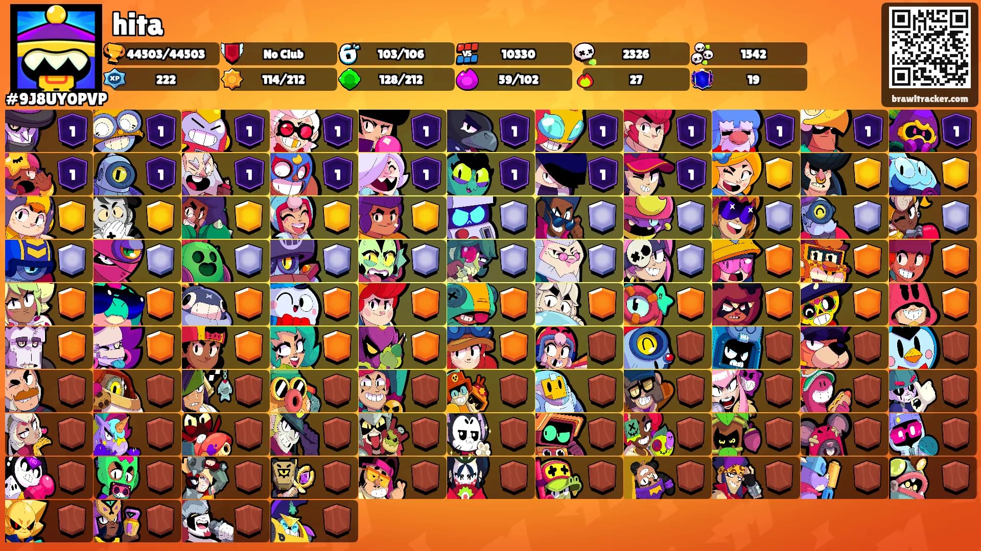 hita's Ranks